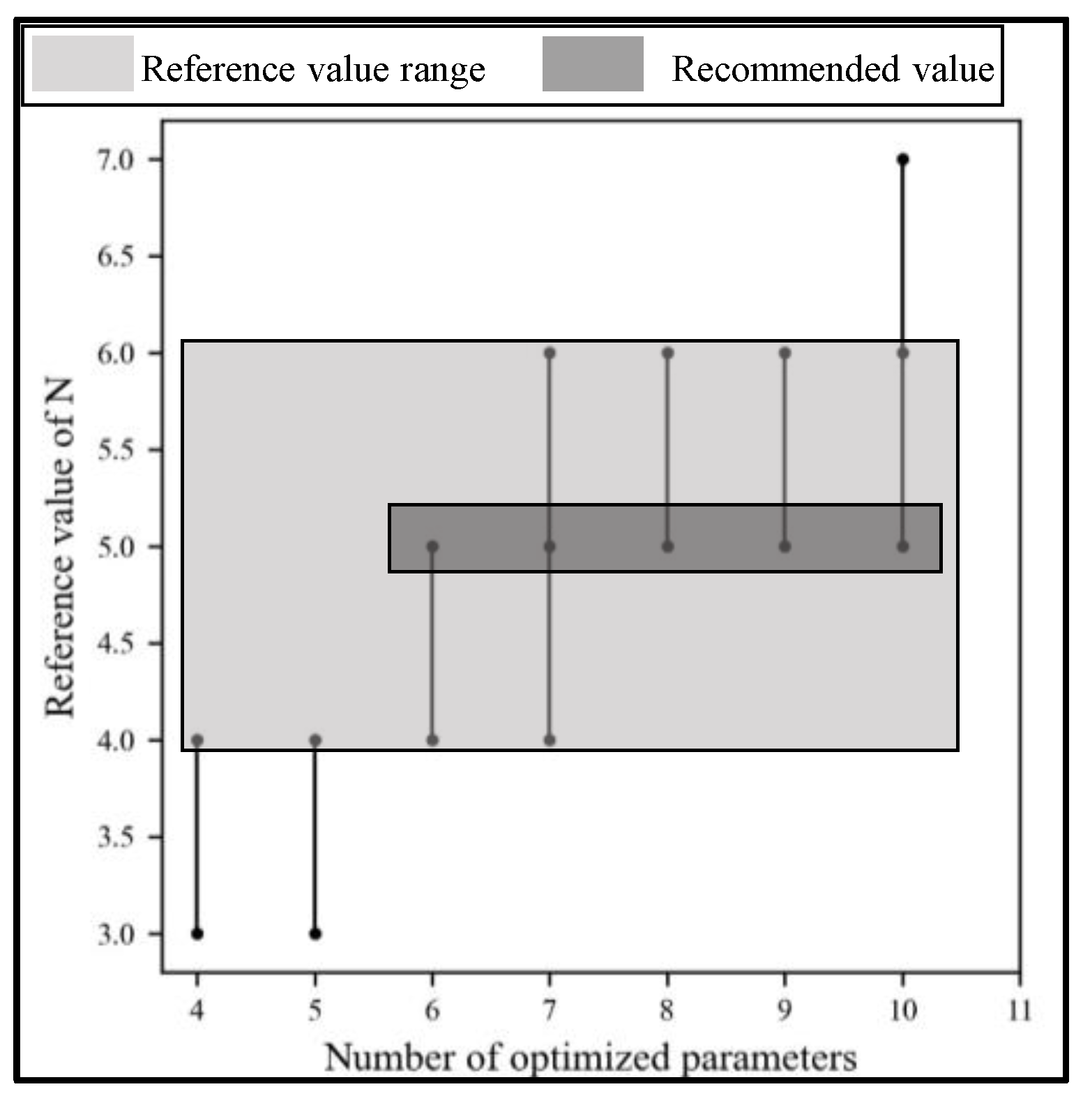 Sensors 24 02600 g009