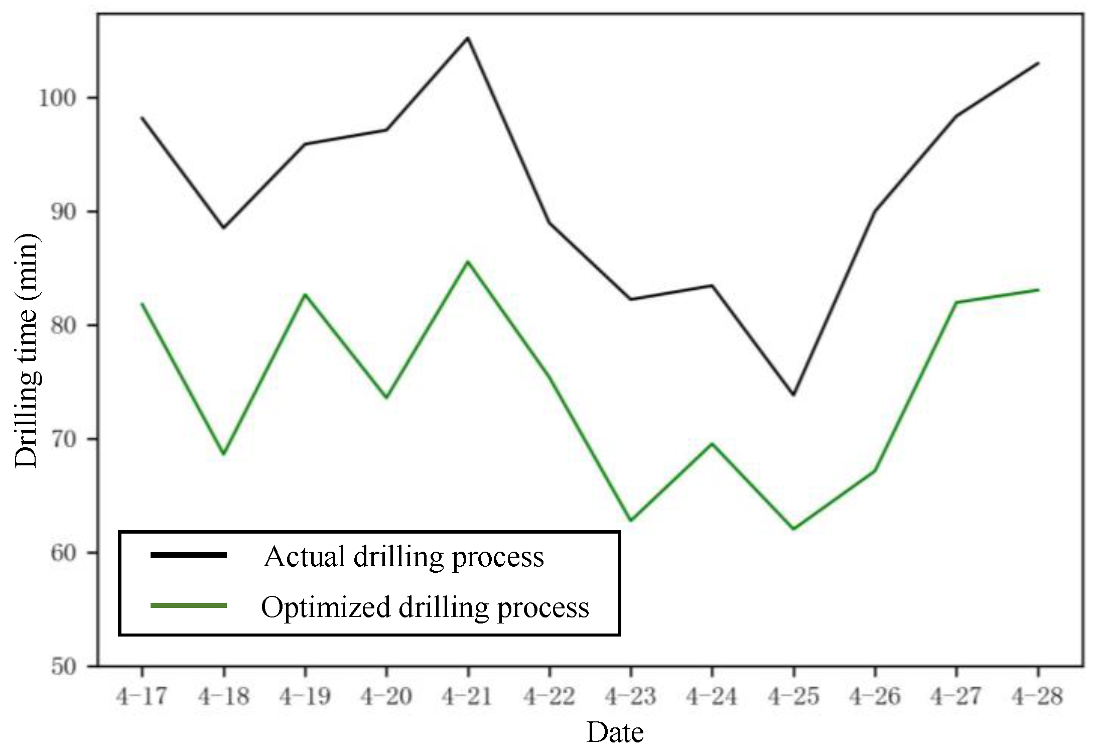 Sensors 24 02600 g011