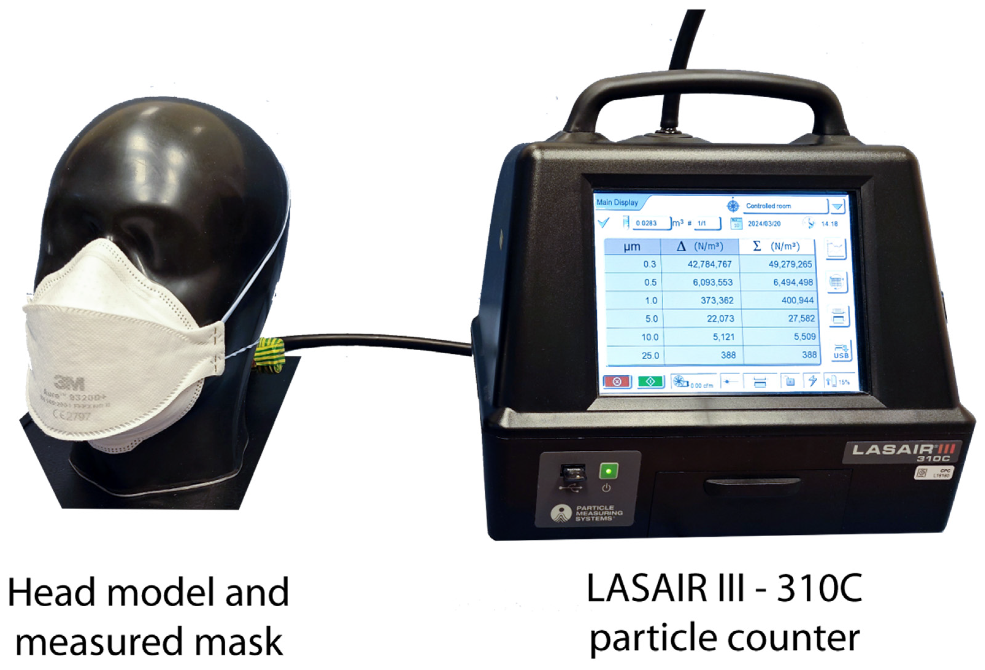 Sensors 24 02601 g004