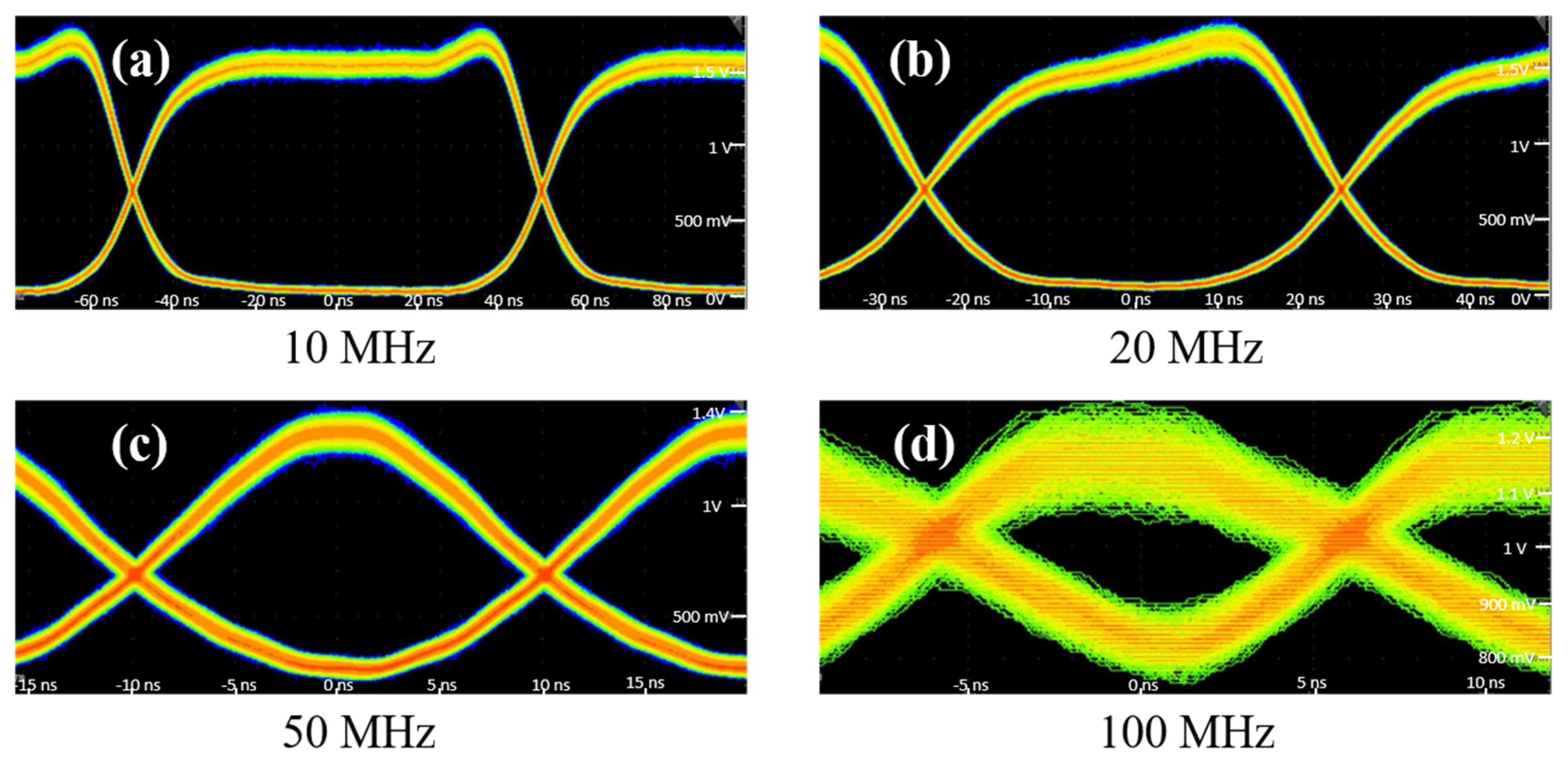 Sensors 24 02609 g006