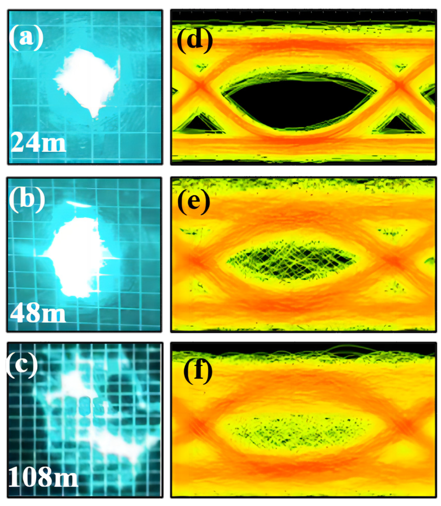 Sensors 24 02609 g011