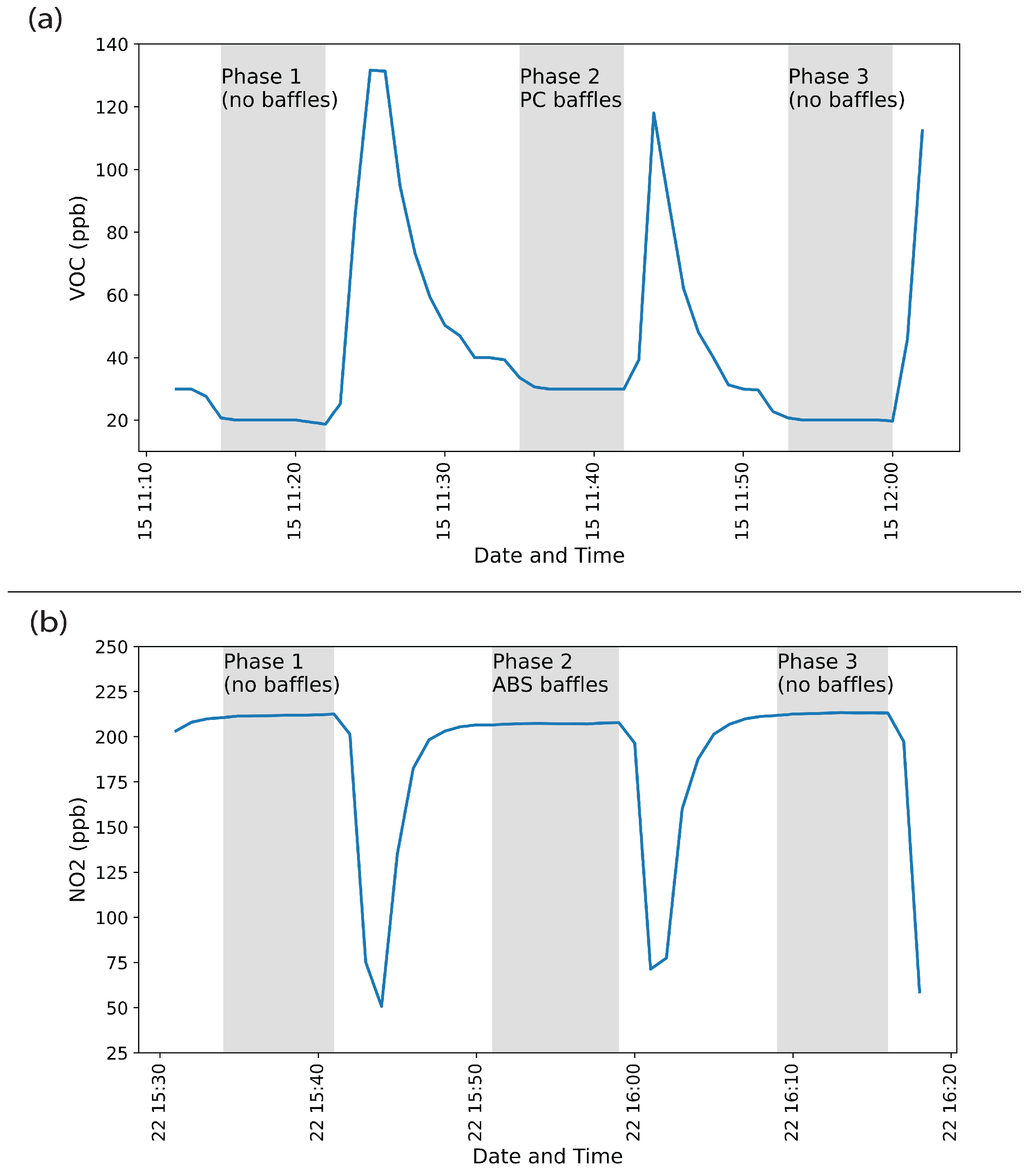 Sensors 24 02610 g003 Sensors 24 02610 g003