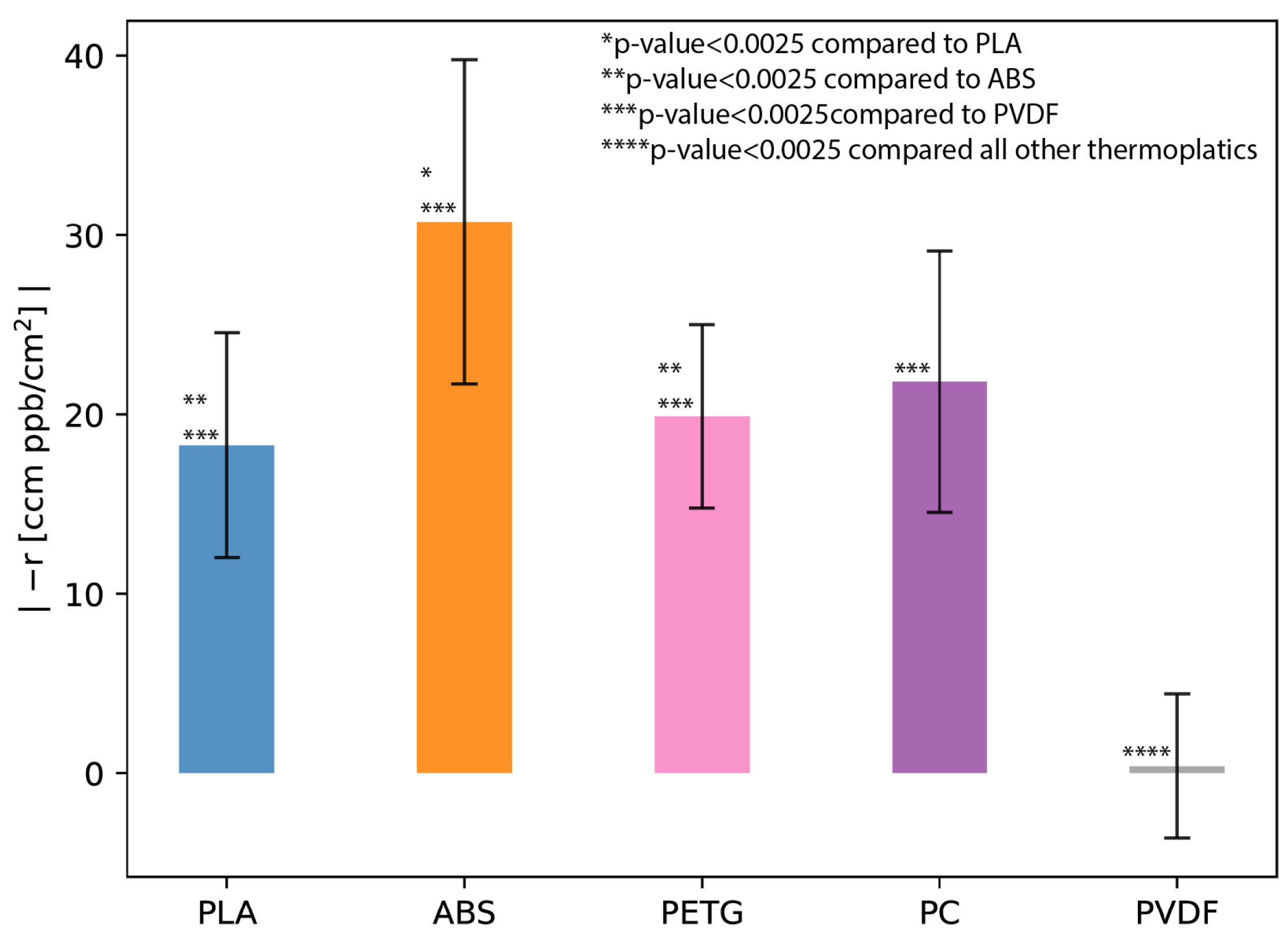 Sensors 24 02610 g004 Sensors 24 02610 g004