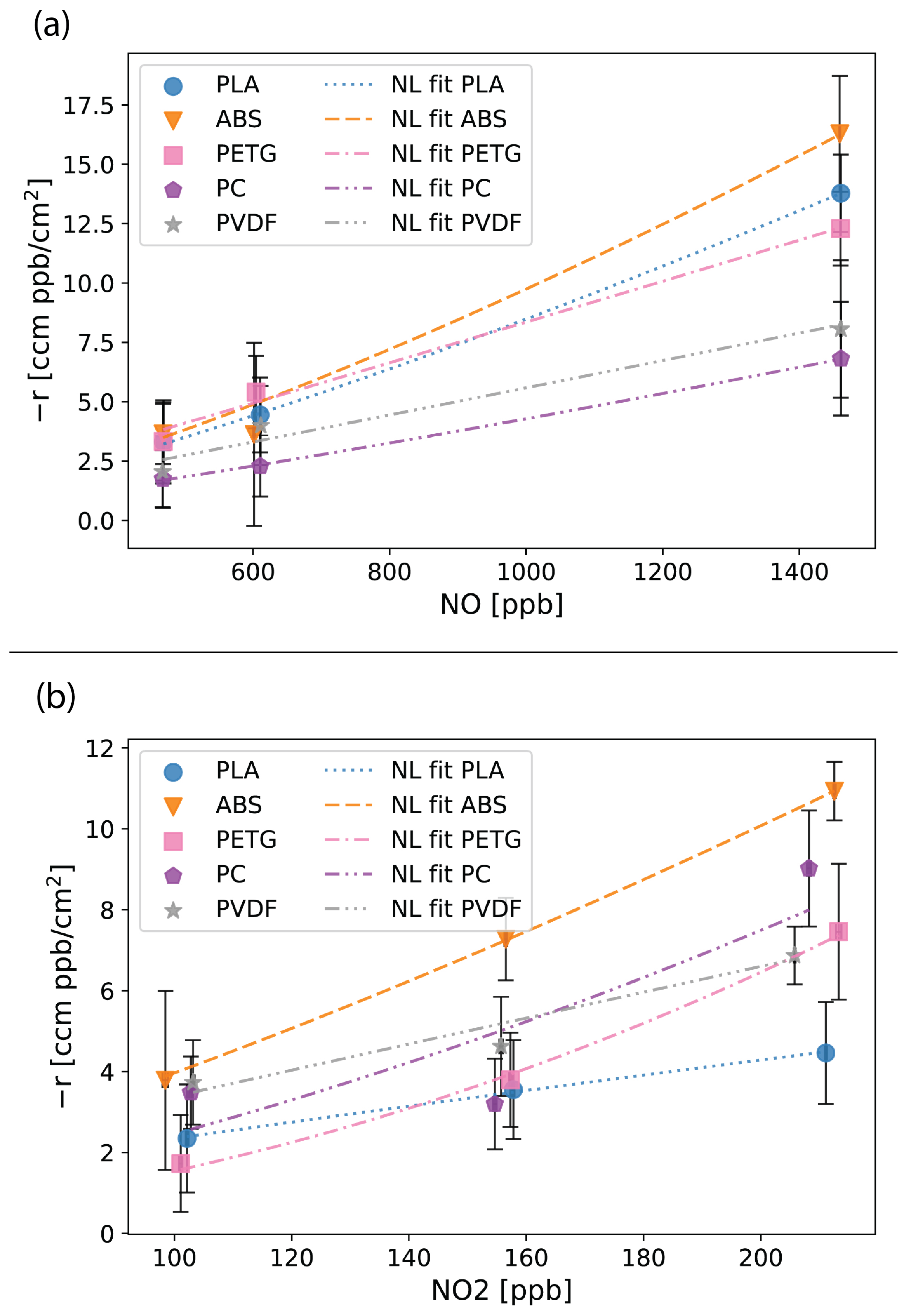 Sensors 24 02610 g006 Sensors 24 02610 g006