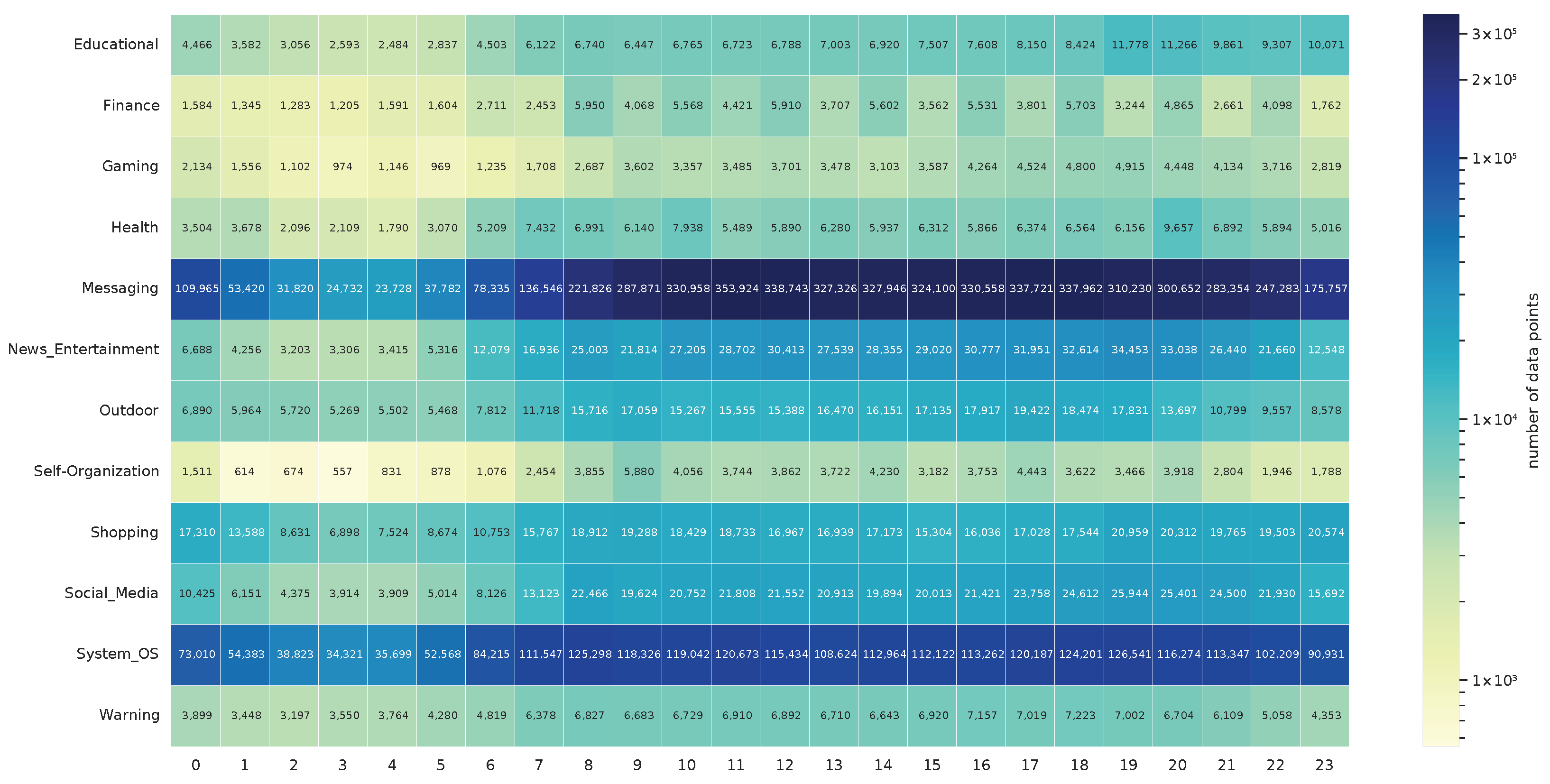 Sensors 24 02612 g001