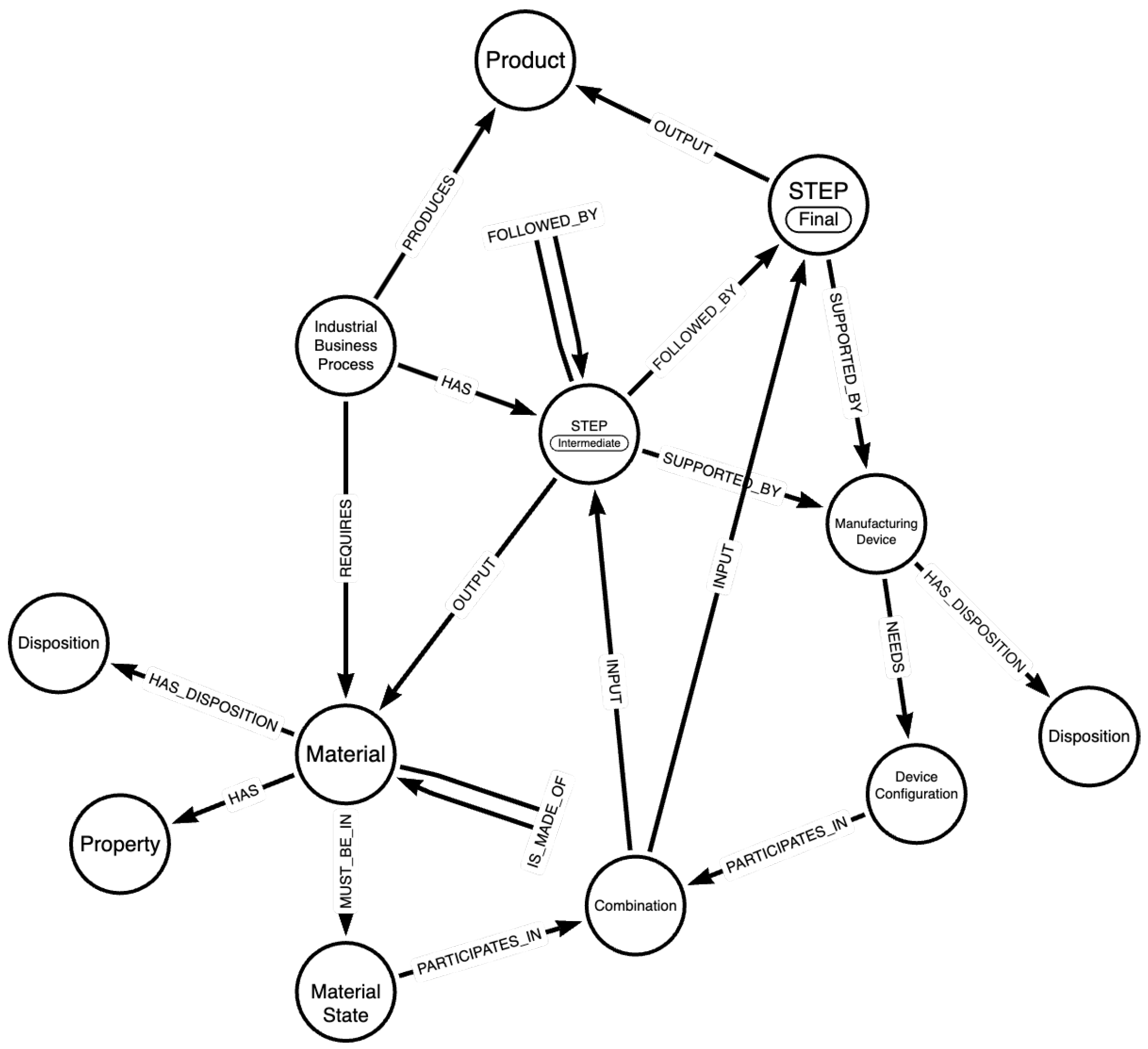 Sensors 24 02618 g001