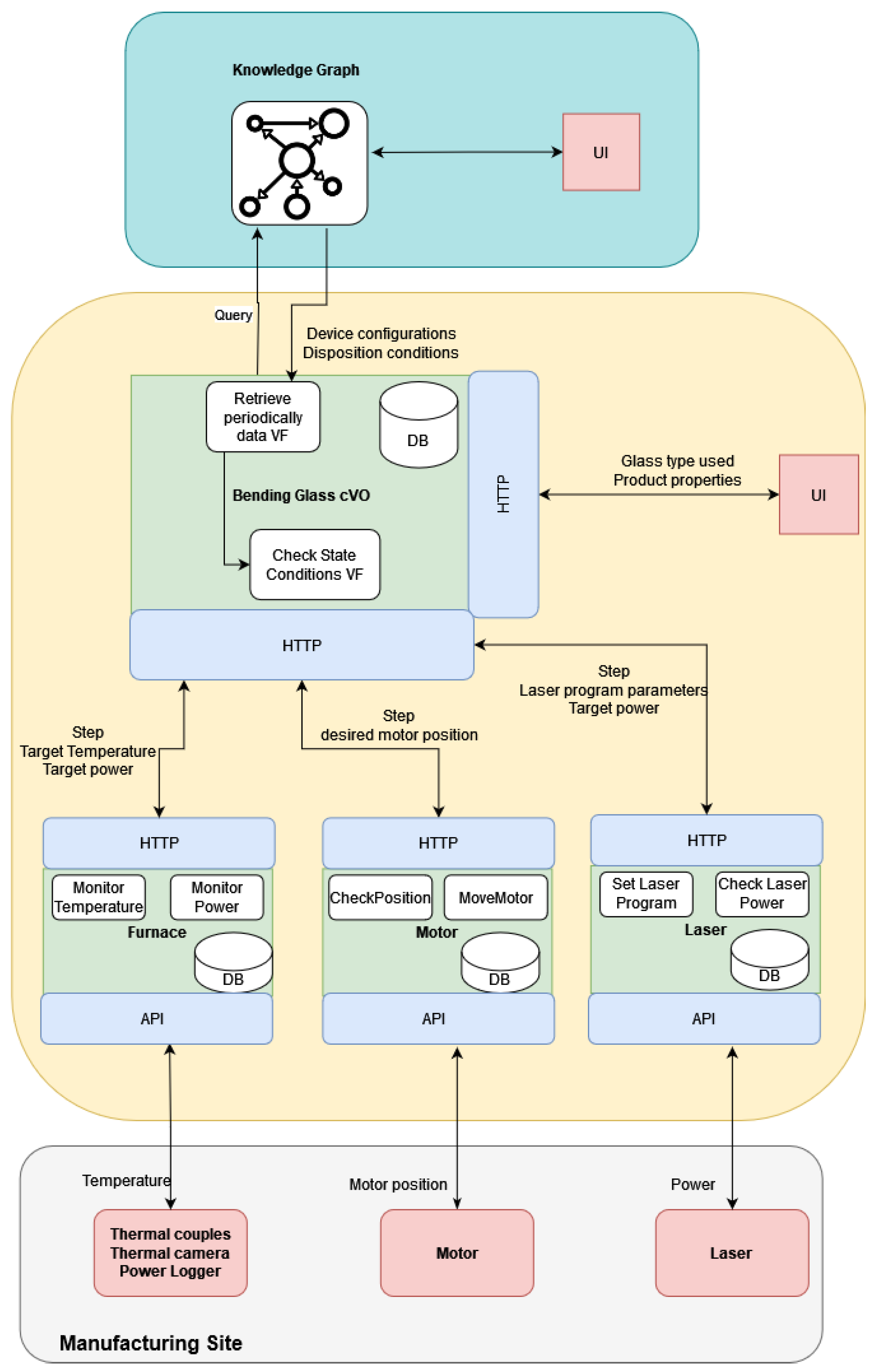 Sensors 24 02618 g006
