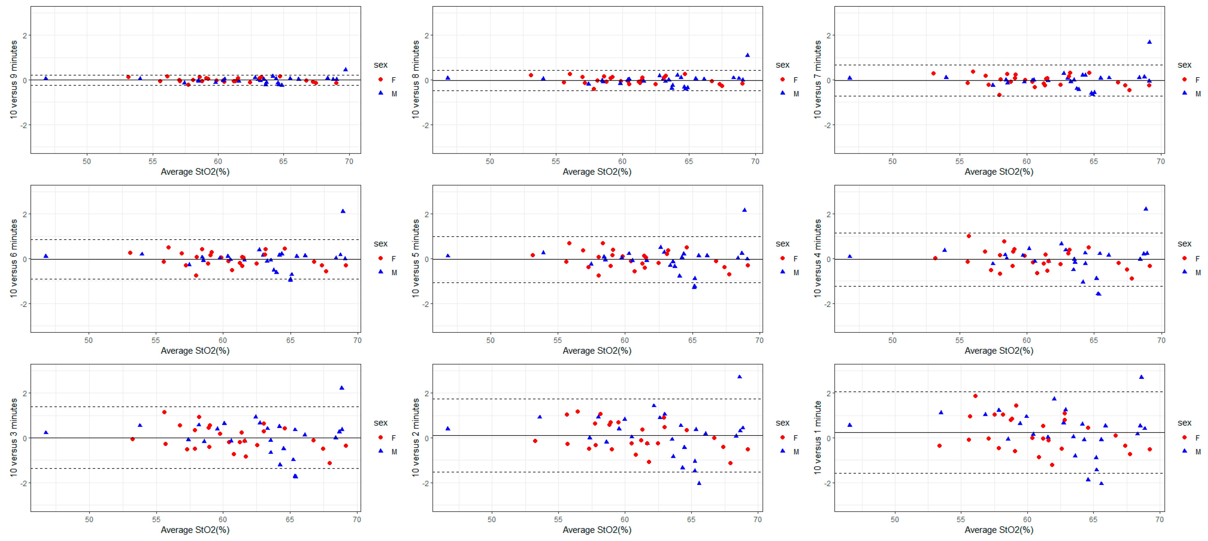 Sensors 24 02630 g001 Sensors 24 02630 g001