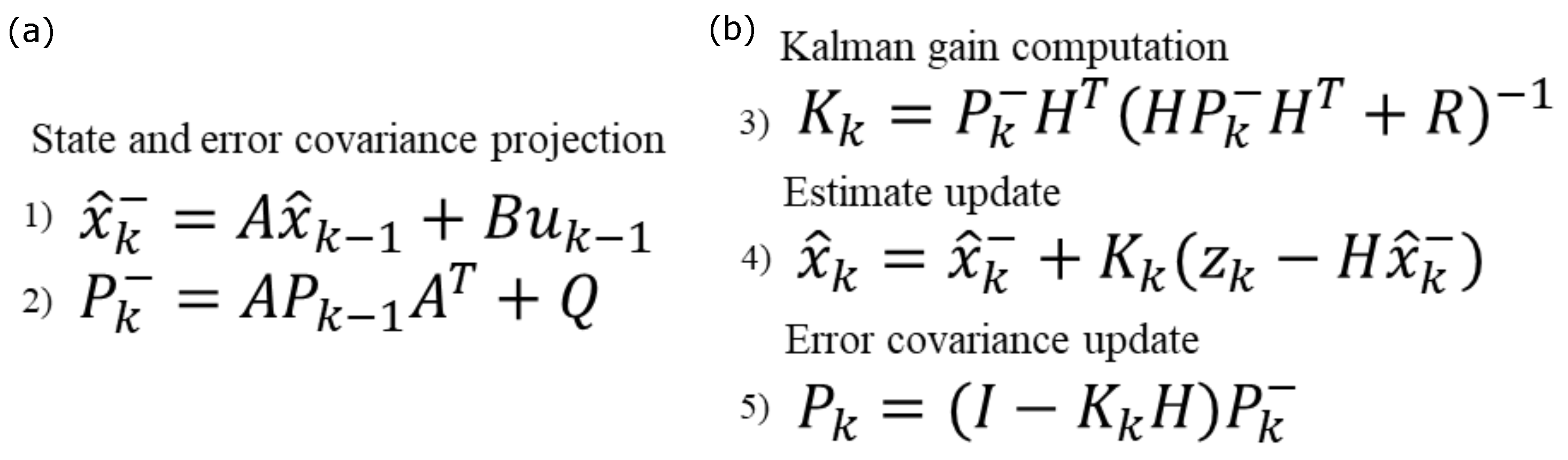 Sensors 24 02632 g004