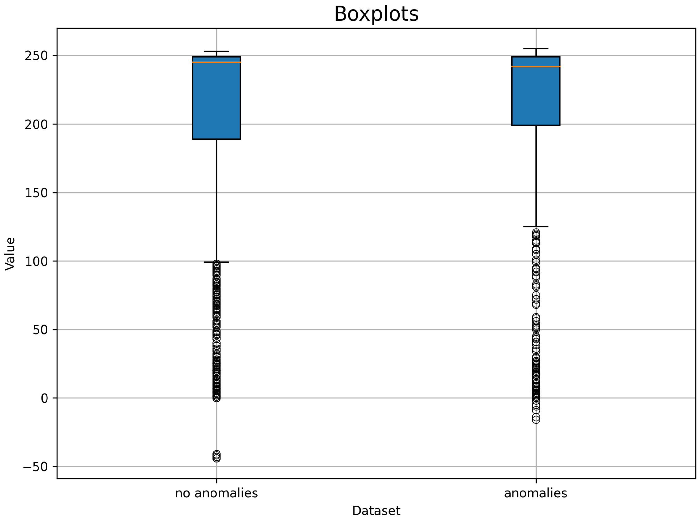 Sensors 24 02633 g005