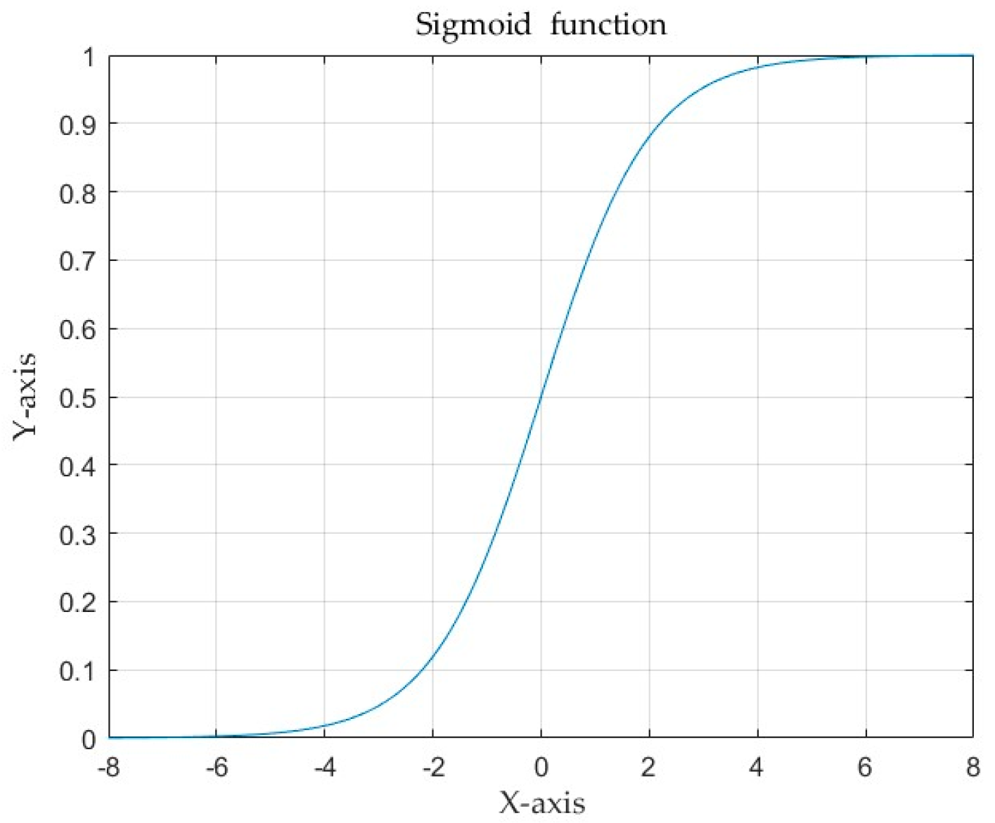Sensors 24 02634 g011