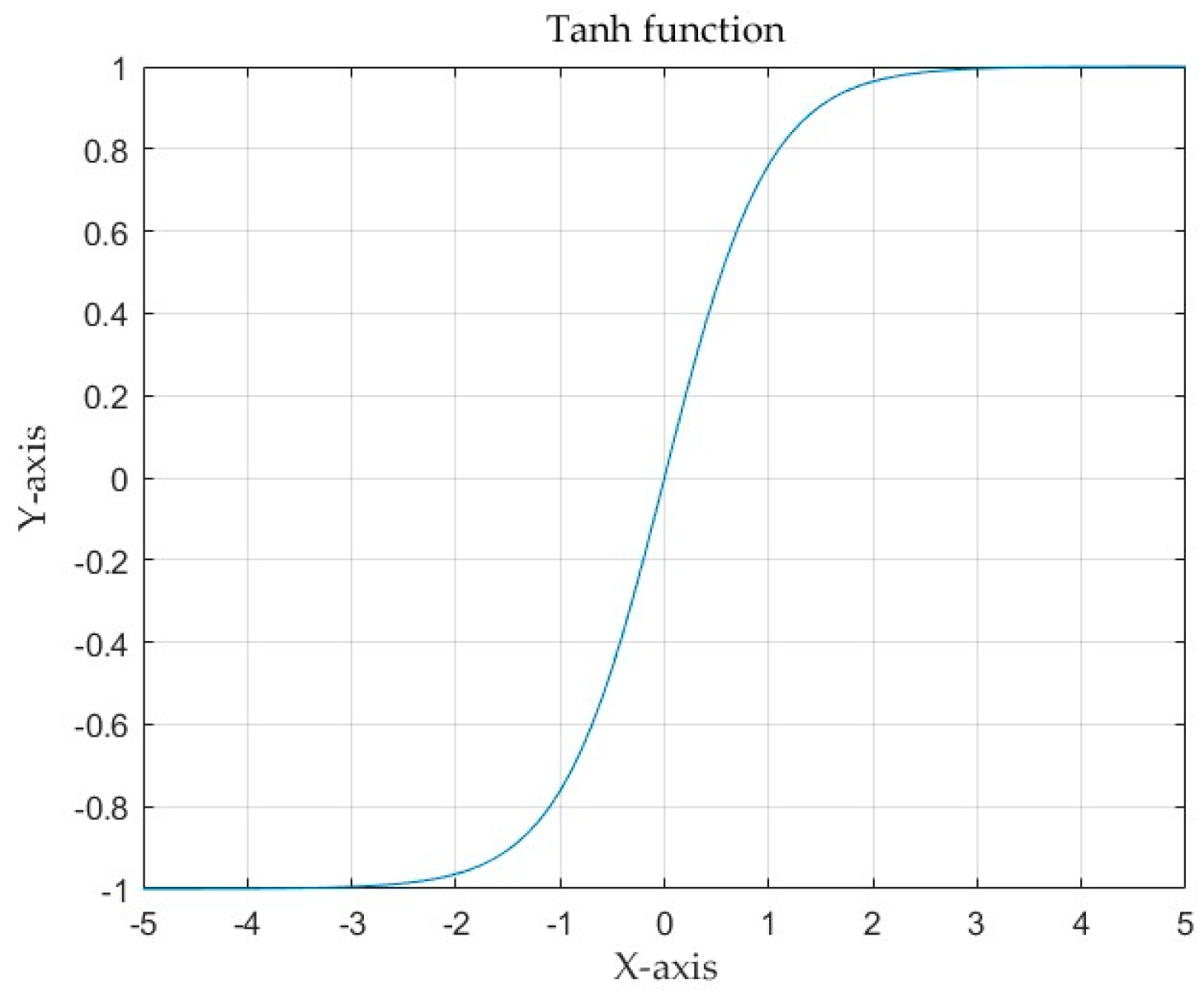 Sensors 24 02634 g012