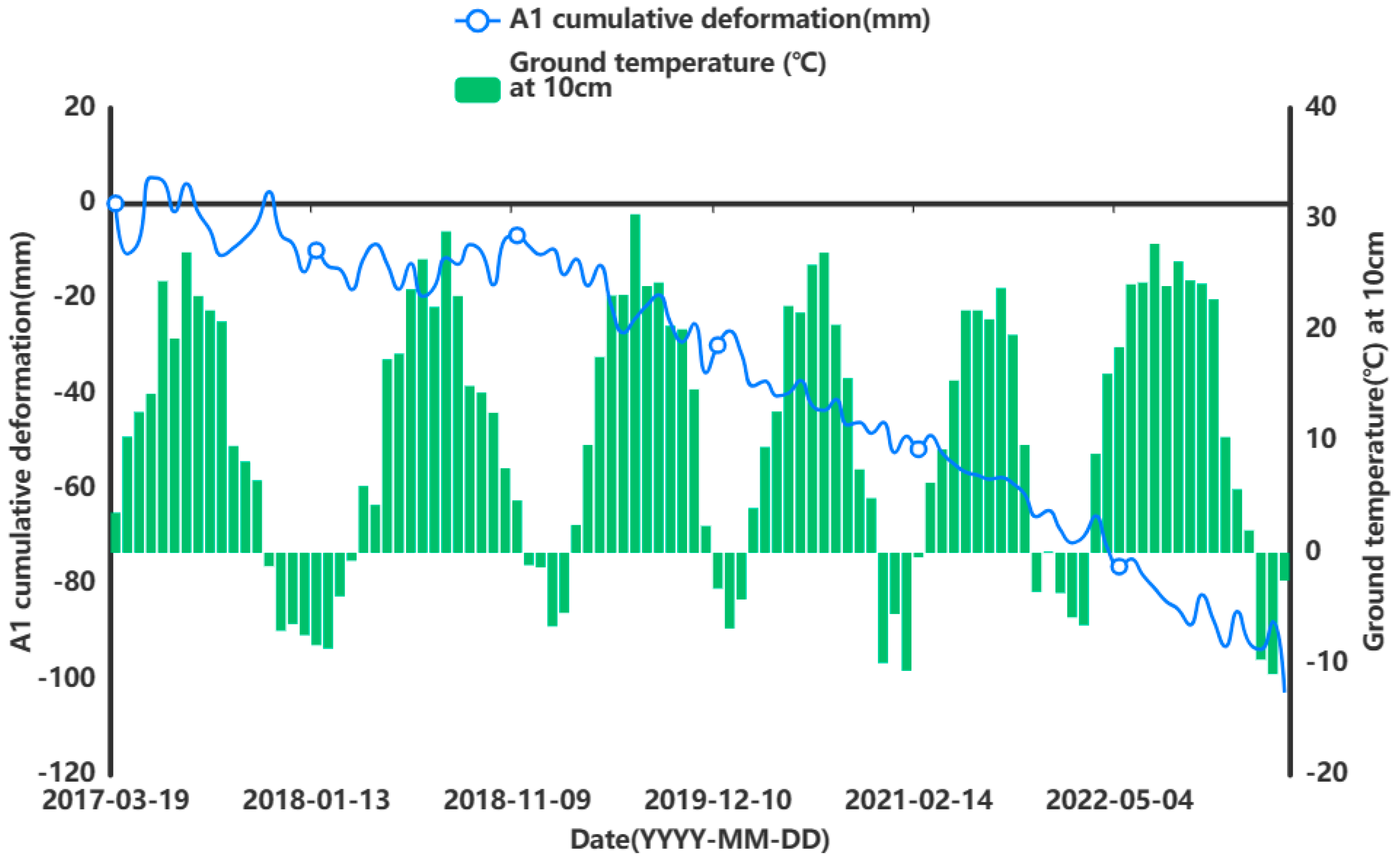 Sensors 24 02634 g017