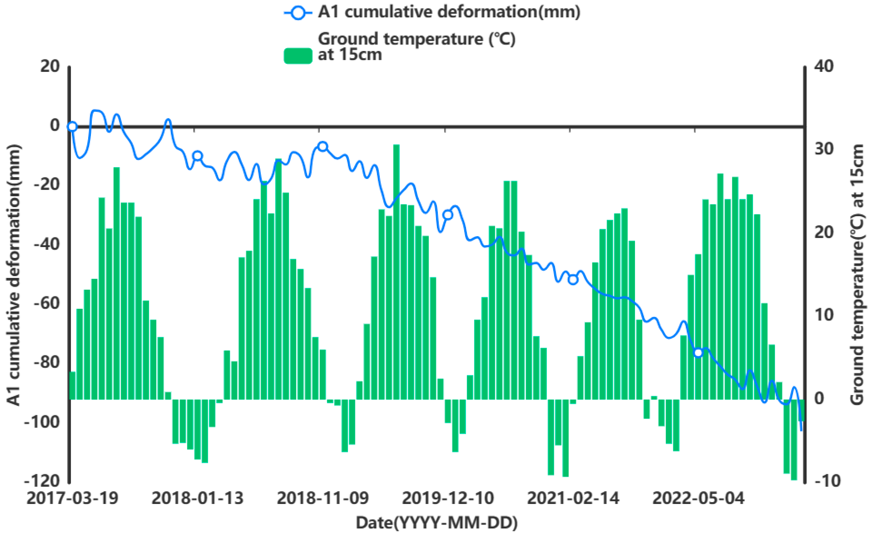 Sensors 24 02634 g018