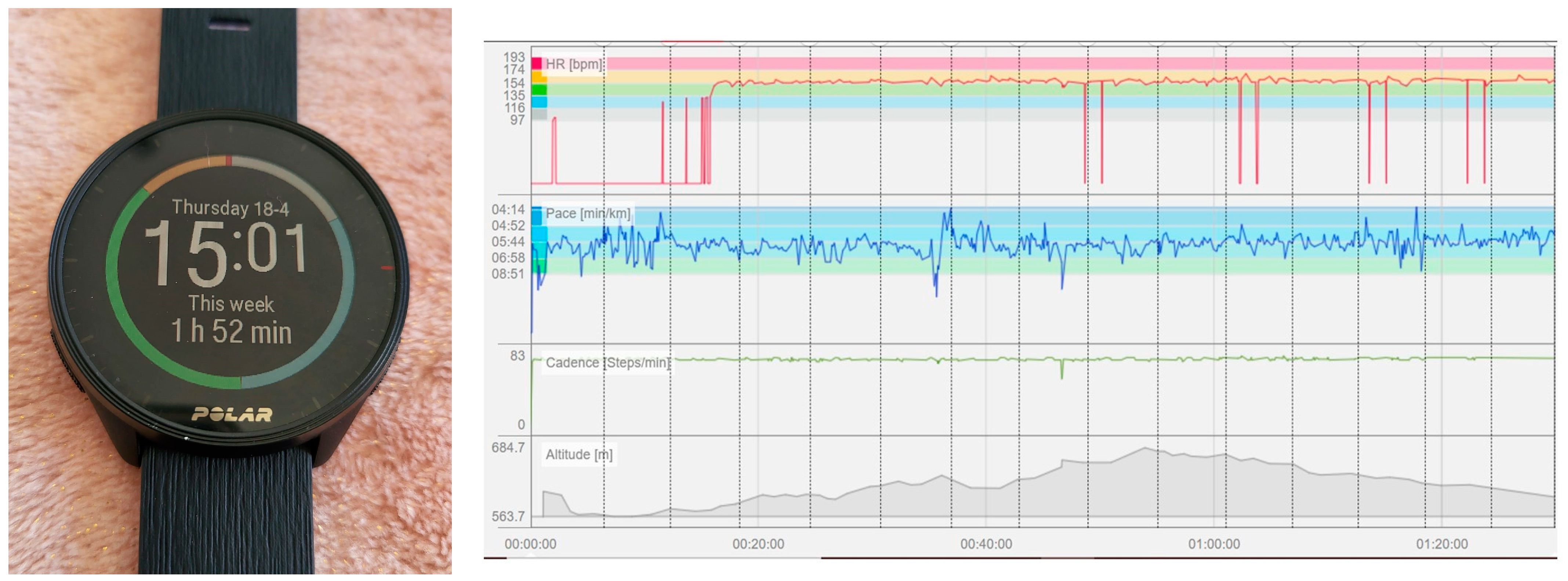 Sensors 24 02635 g002
