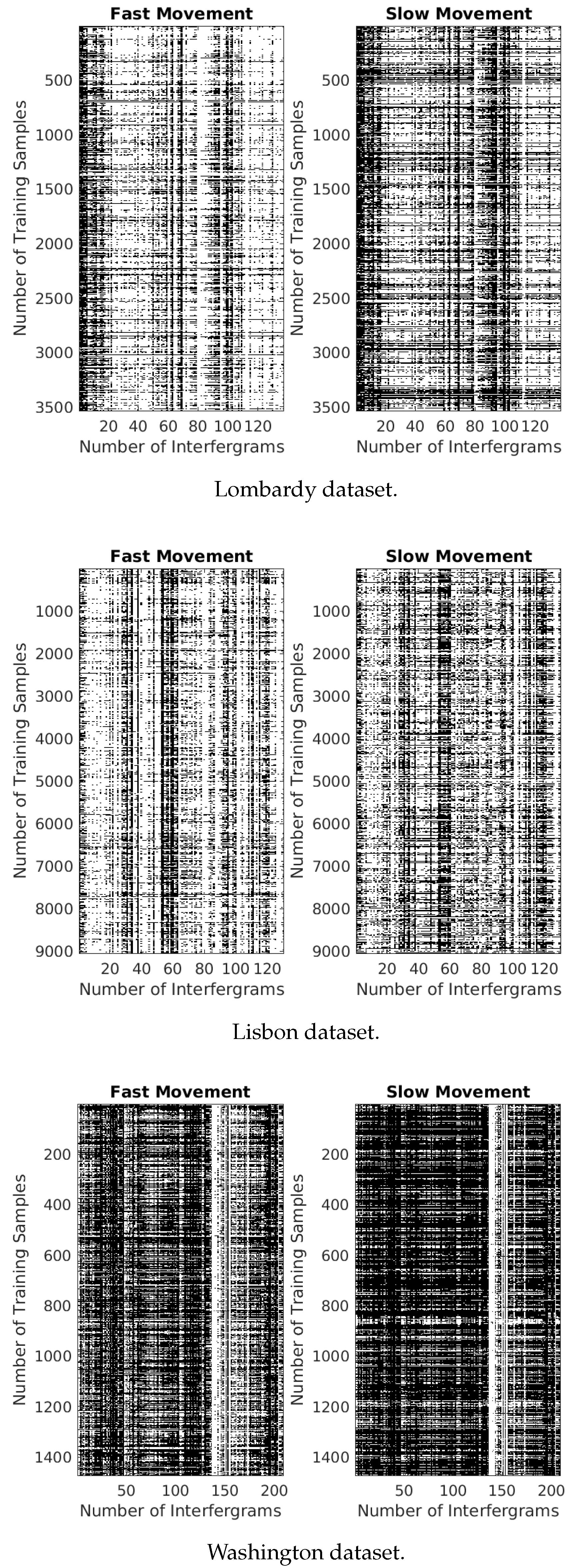 Sensors 24 02637 g008