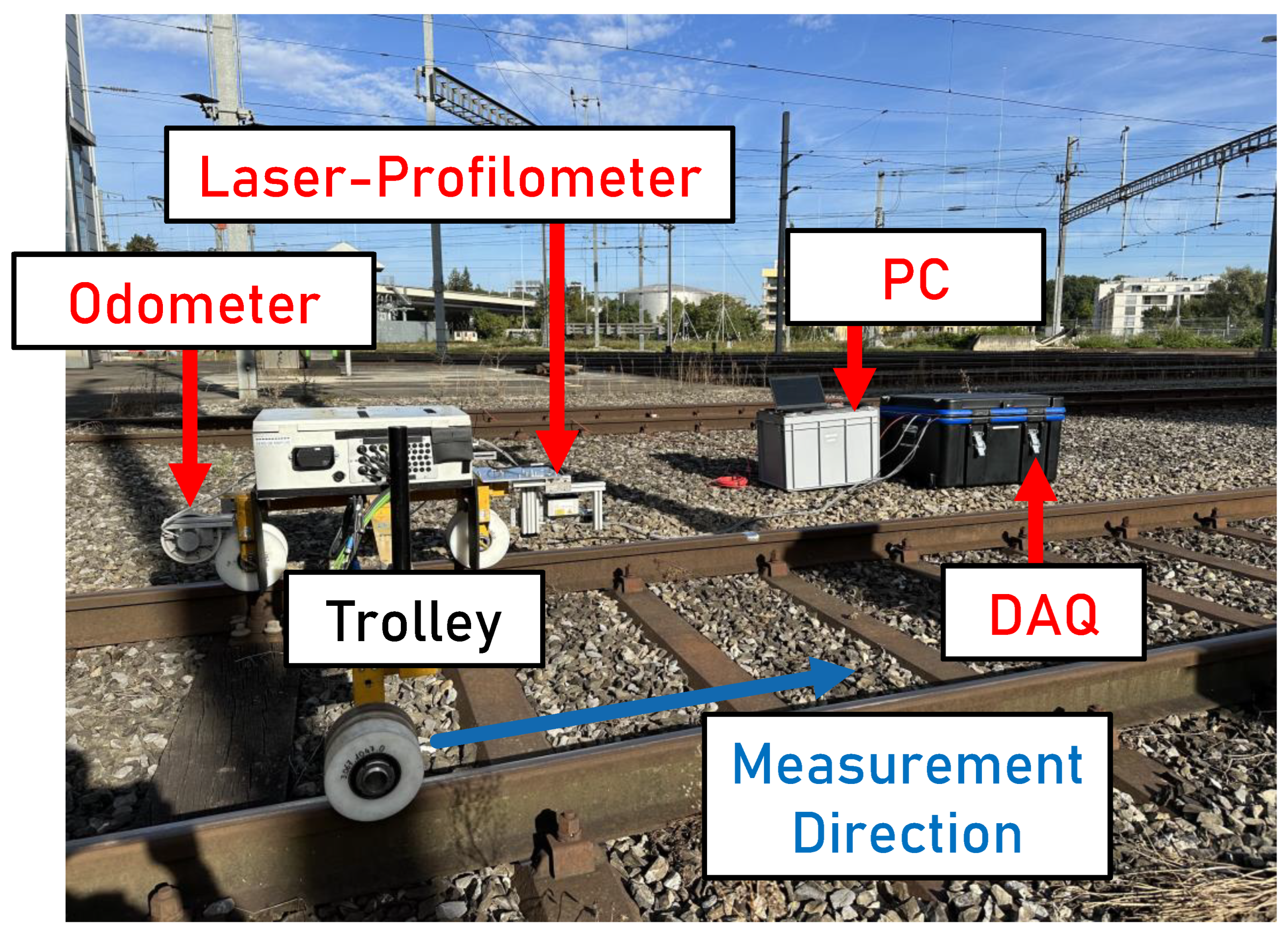 Sensors 24 02638 g002