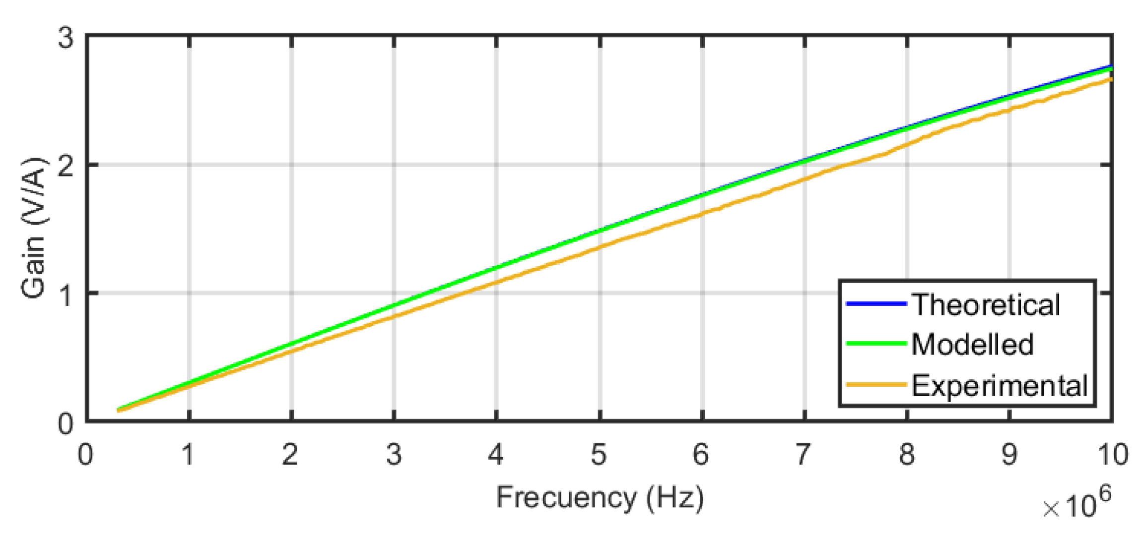 Sensors 24 02639 g012