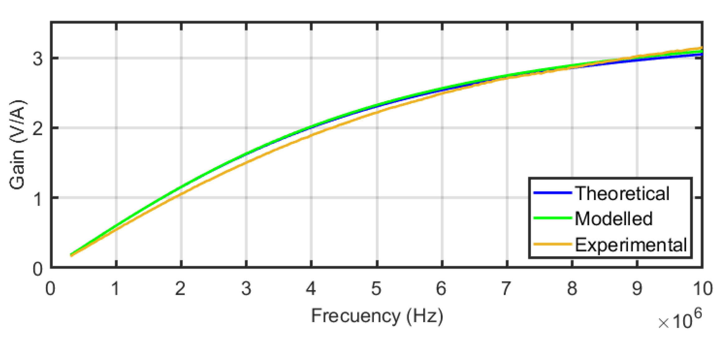 Sensors 24 02639 g013