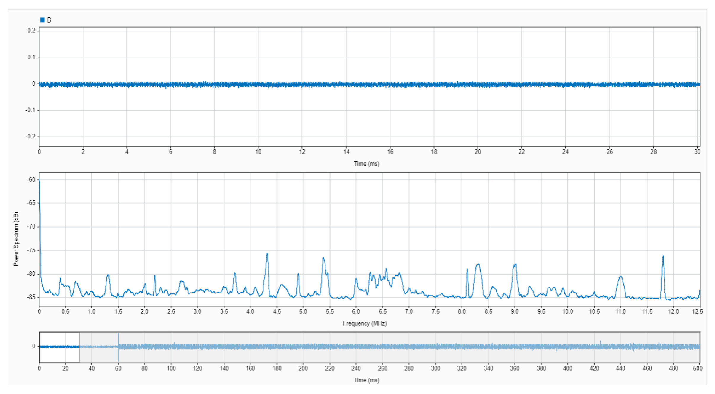 Sensors 24 02639 g016