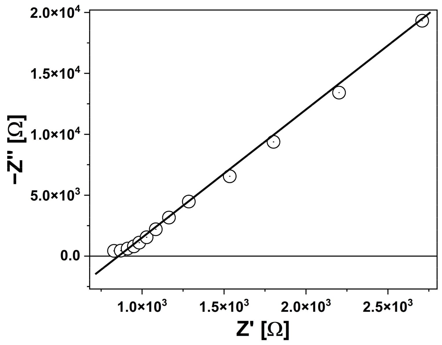 Sensors 24 02643 g002