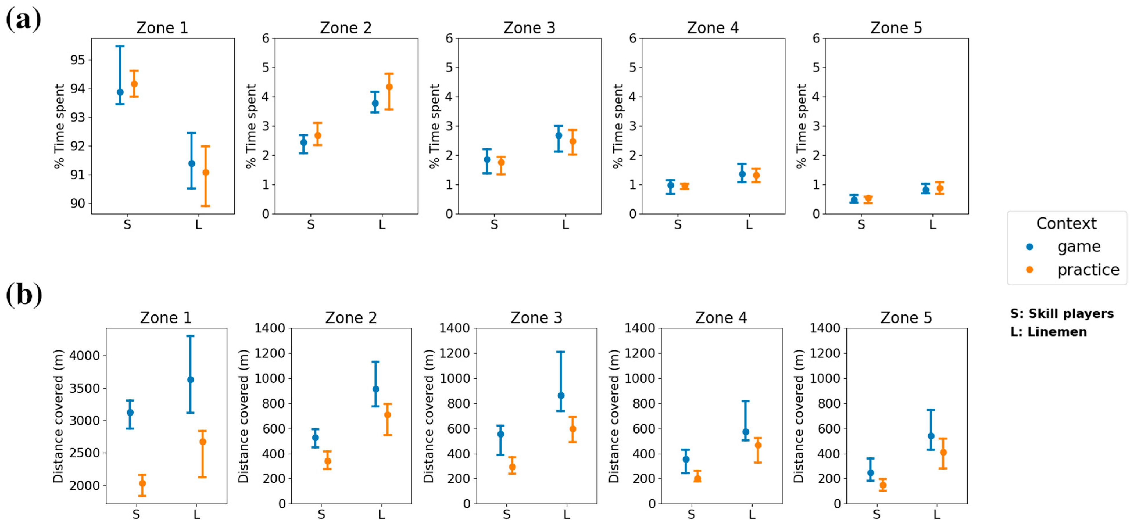 Sensors 24 02644 g006