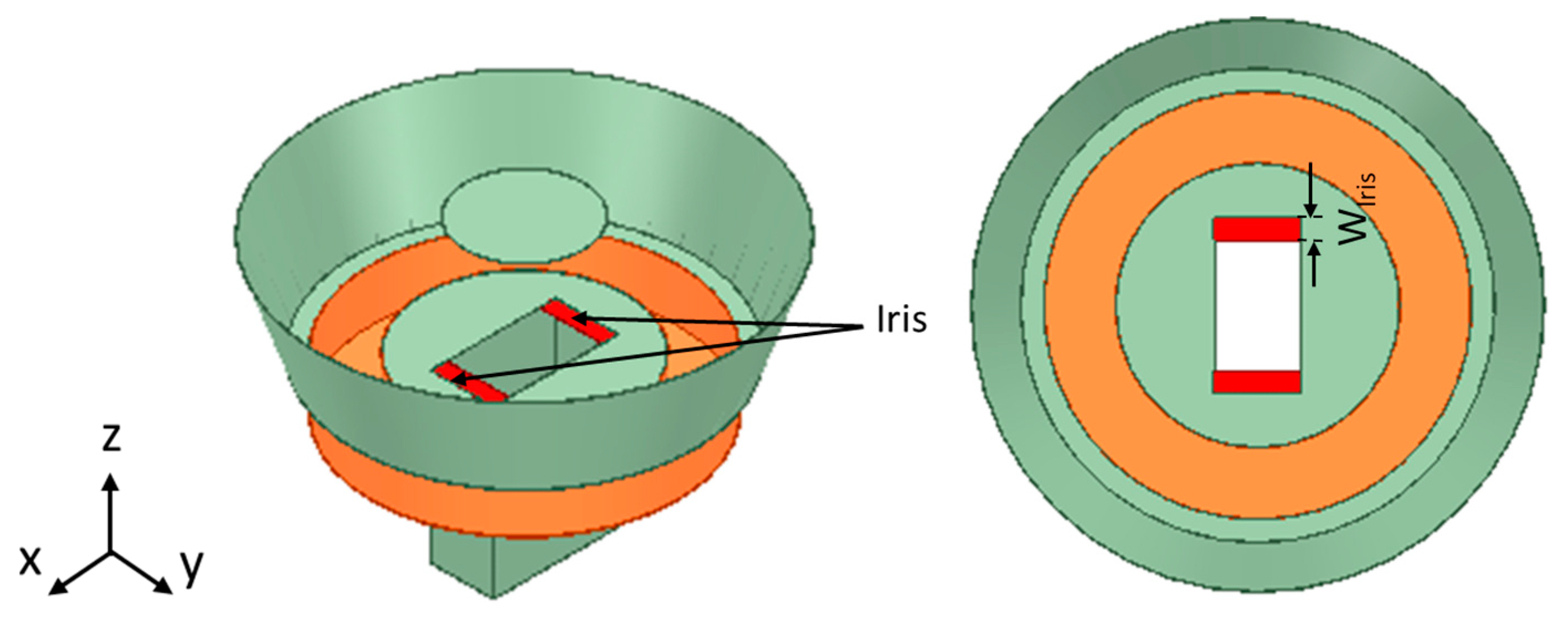 Sensors 24 02654 g005