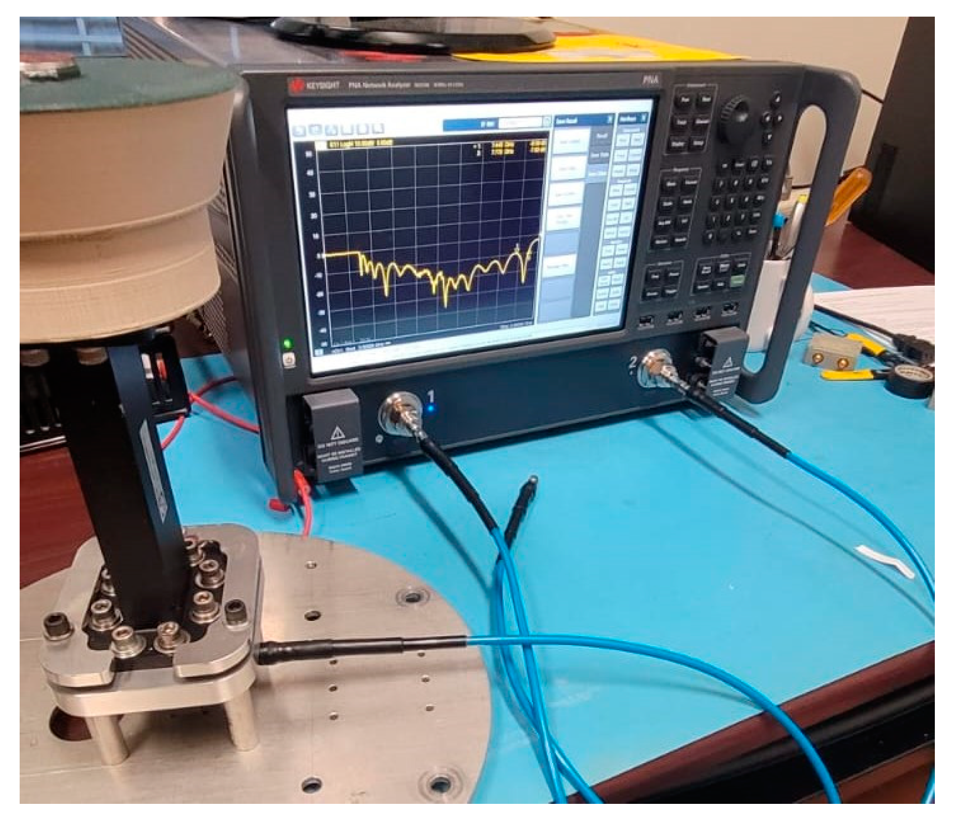 Sensors 24 02654 g012