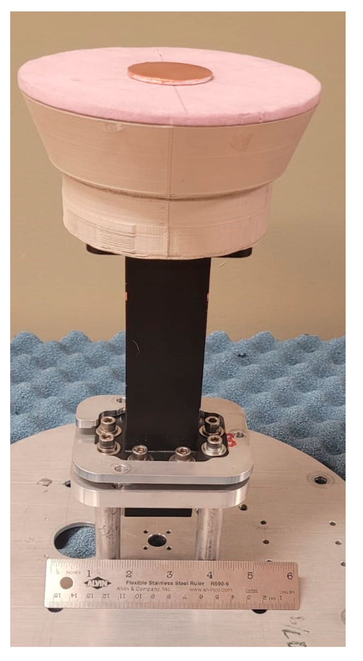 Sensors 24 02654 g015