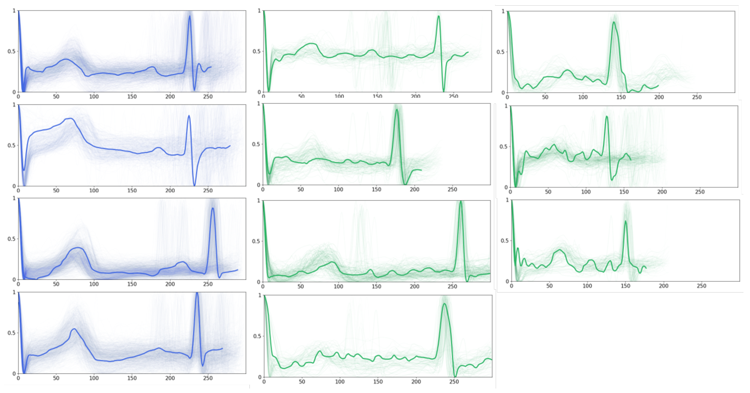 Sensors 24 02655 g006
