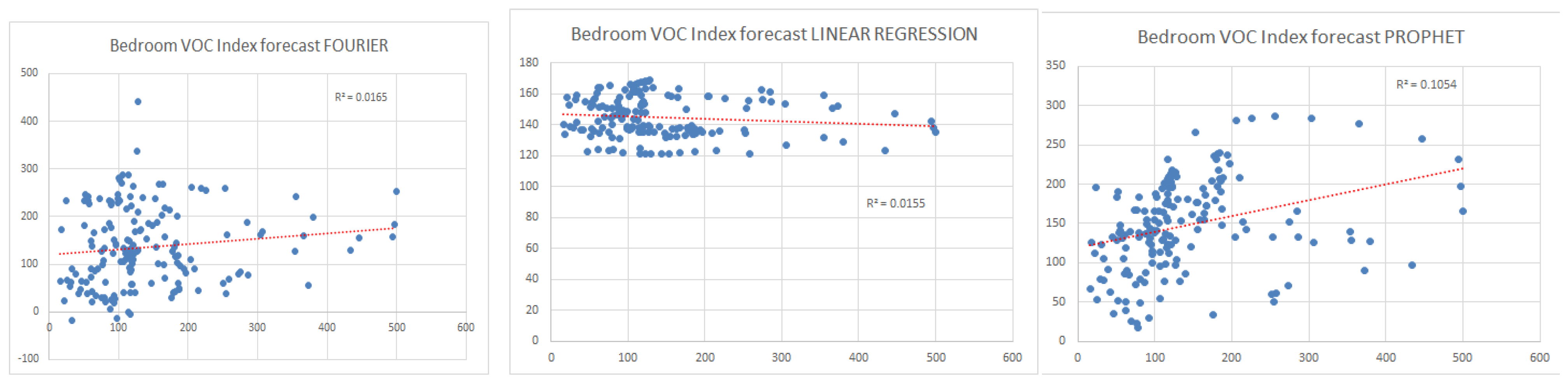 Sensors 24 02659 g011