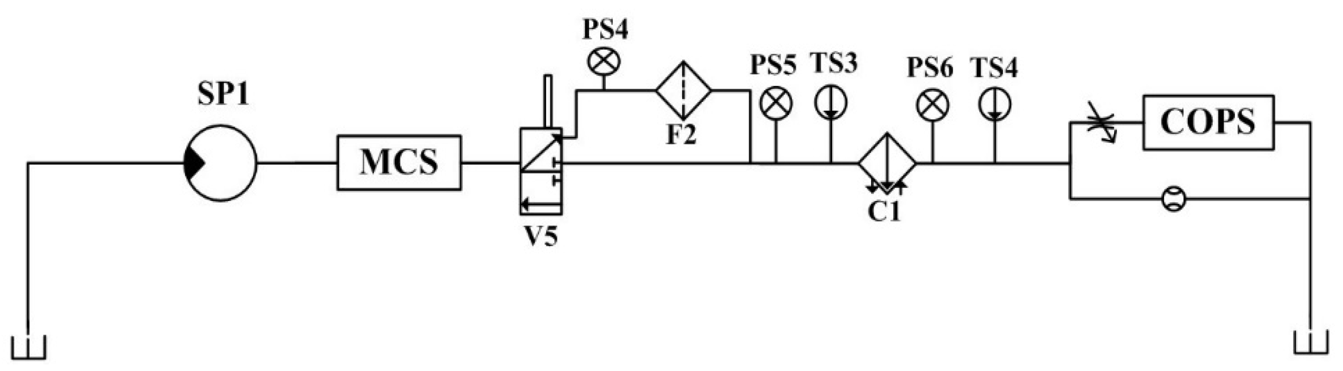 Sensors 24 02661 g006