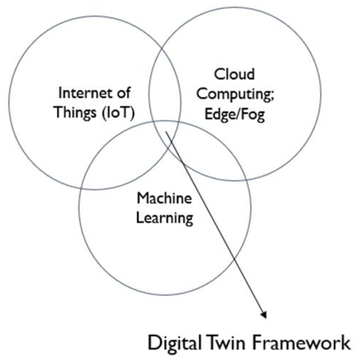 Sensors 24 02663 g004