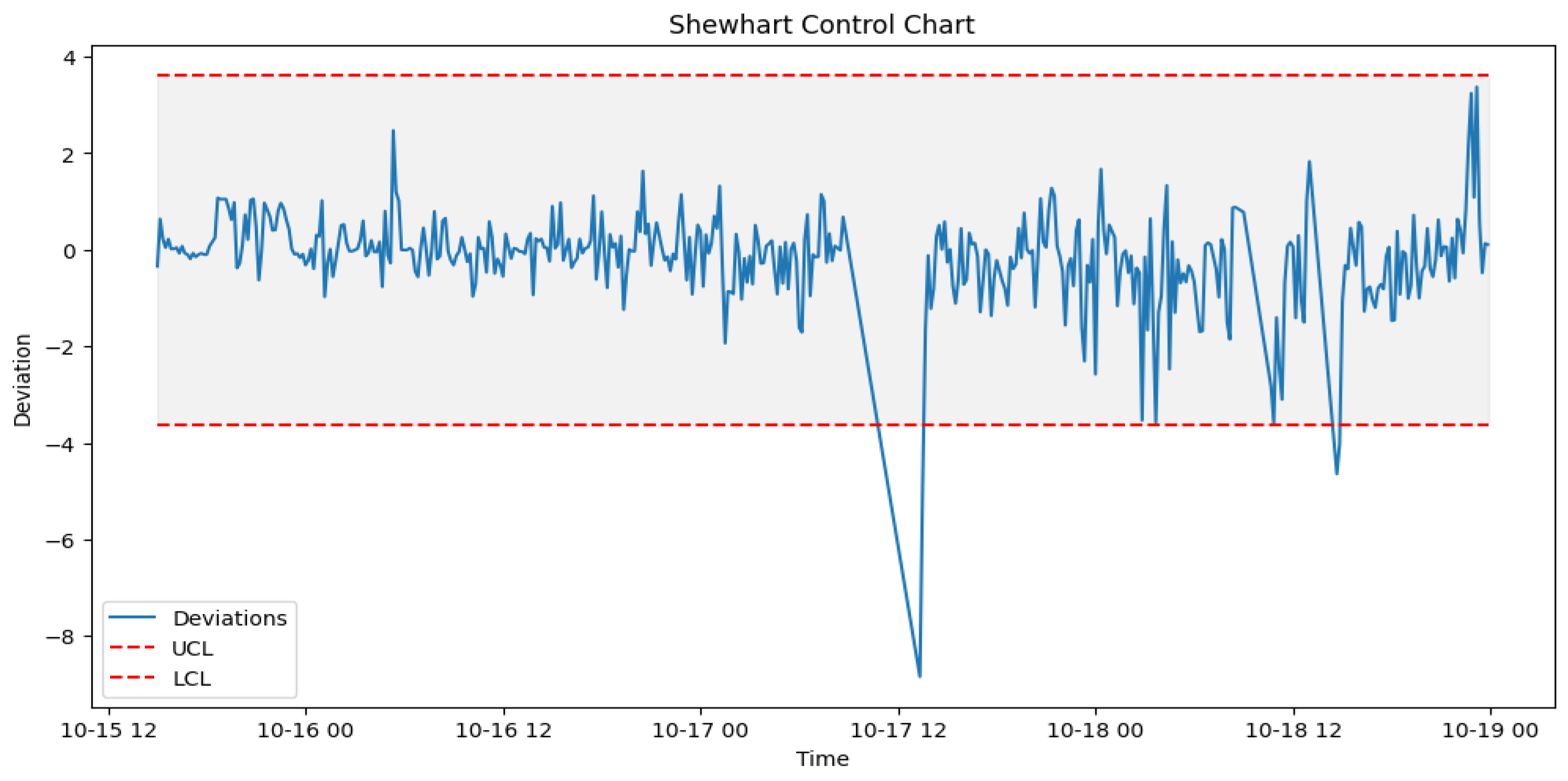 Sensors 24 02663 g020