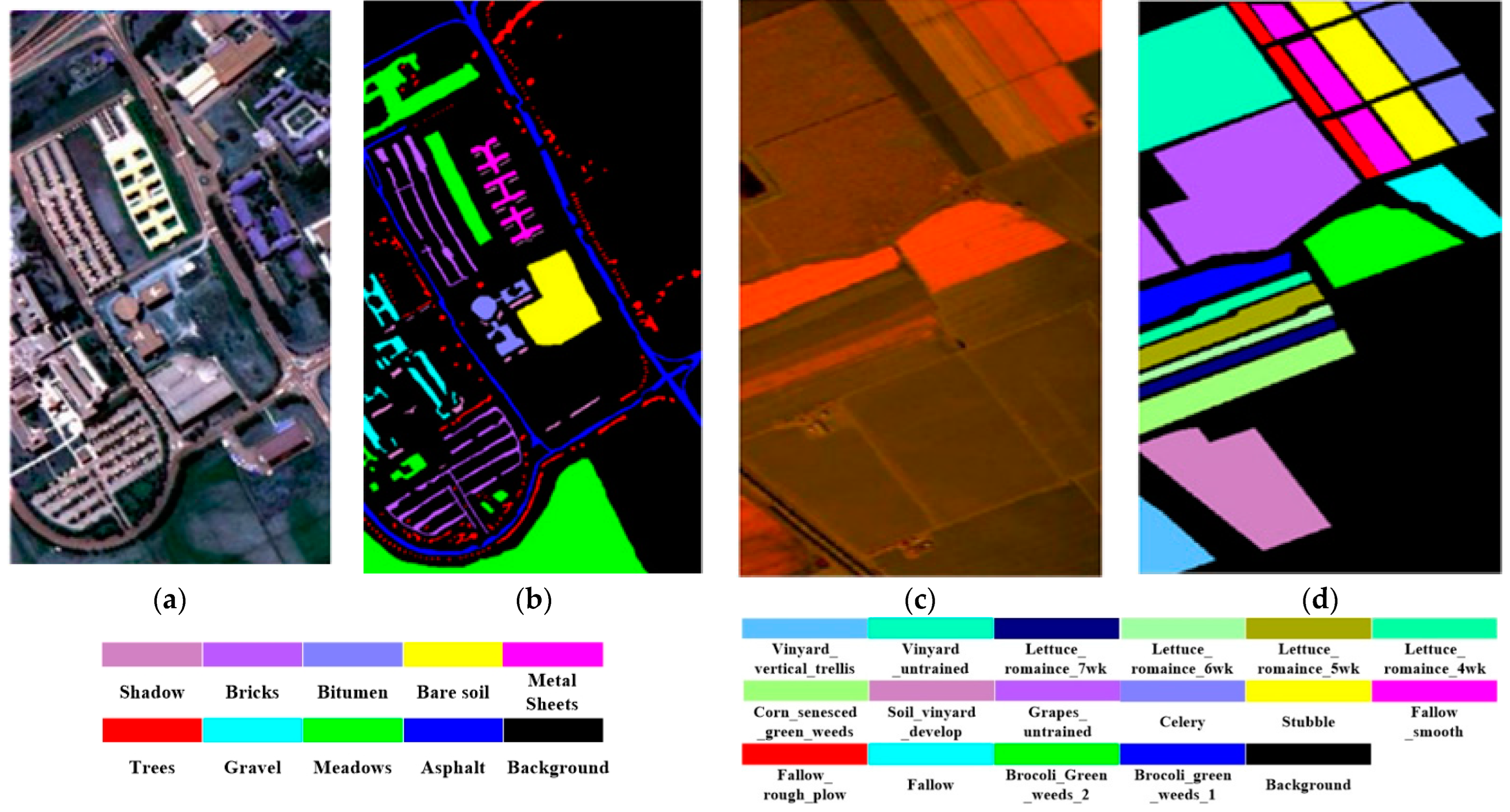 Sensors 24 02664 g004