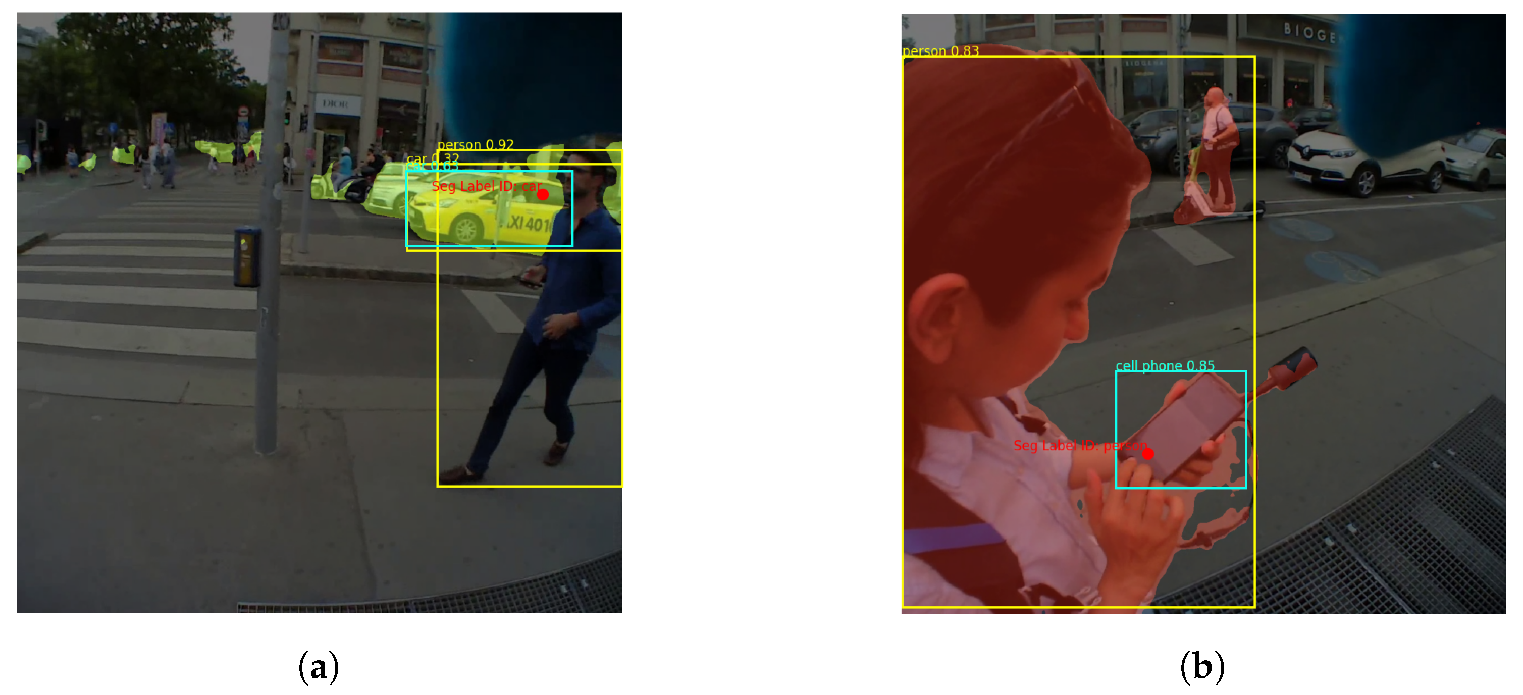 Sensors 24 02666 g002