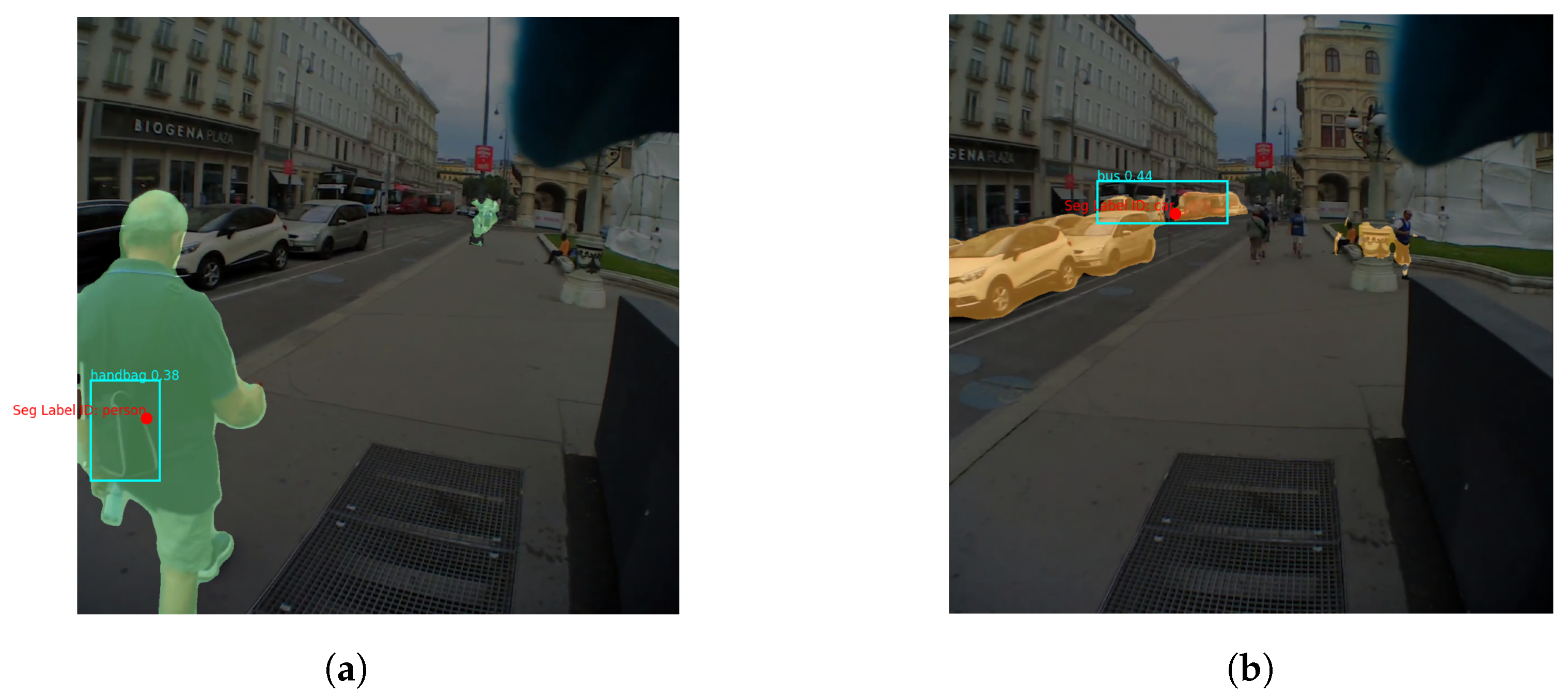 Sensors 24 02666 g003