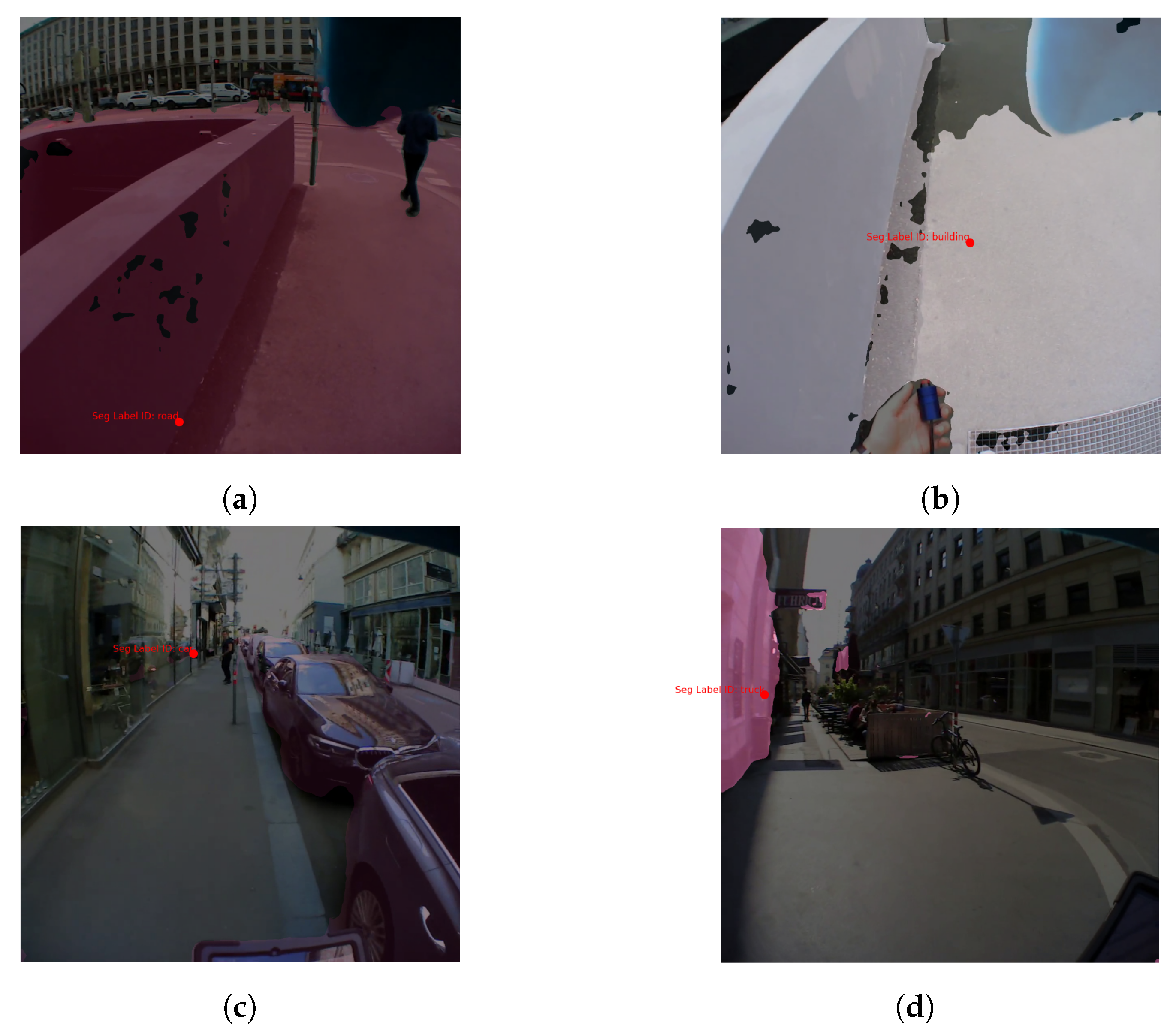 Sensors 24 02666 g006