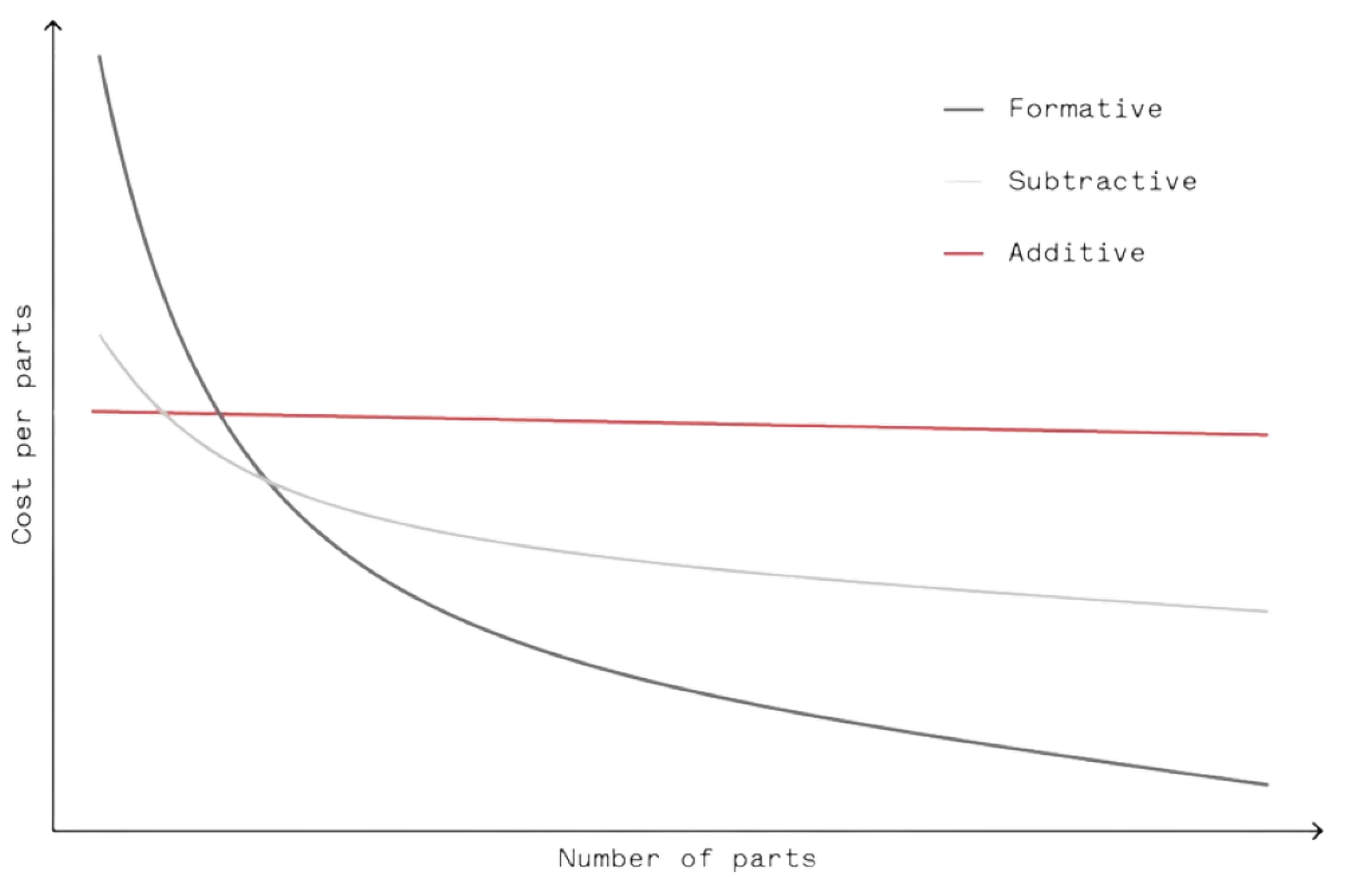Sensors 24 02668 g001
