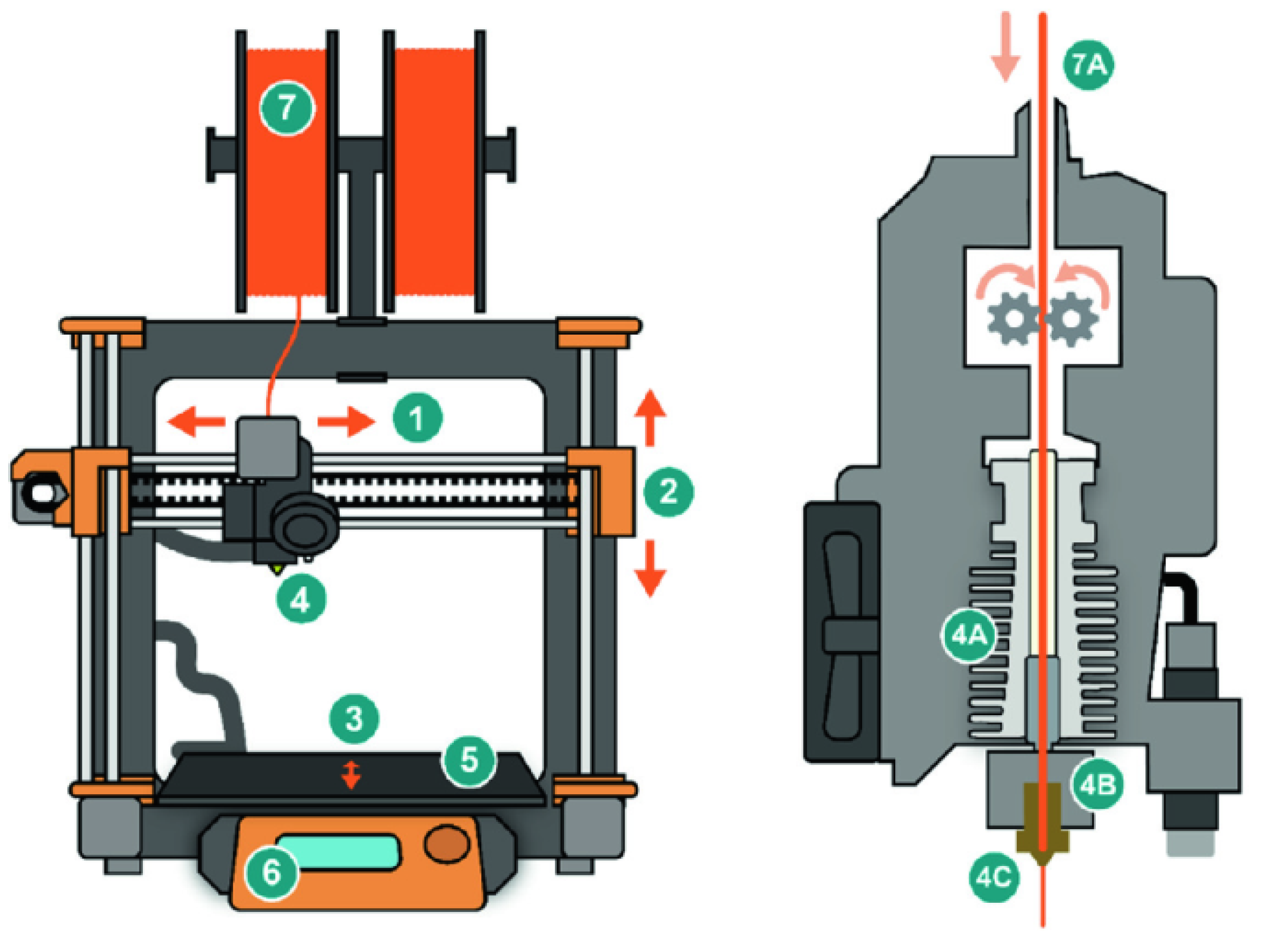 Sensors 24 02668 g003