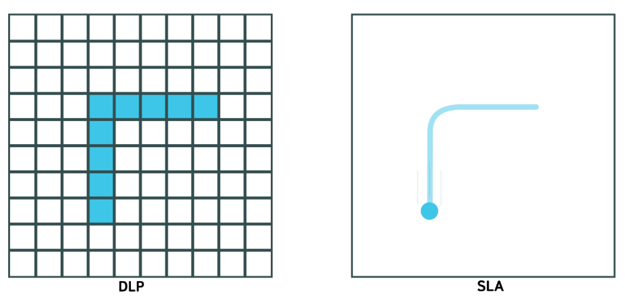 Sensors 24 02668 g005