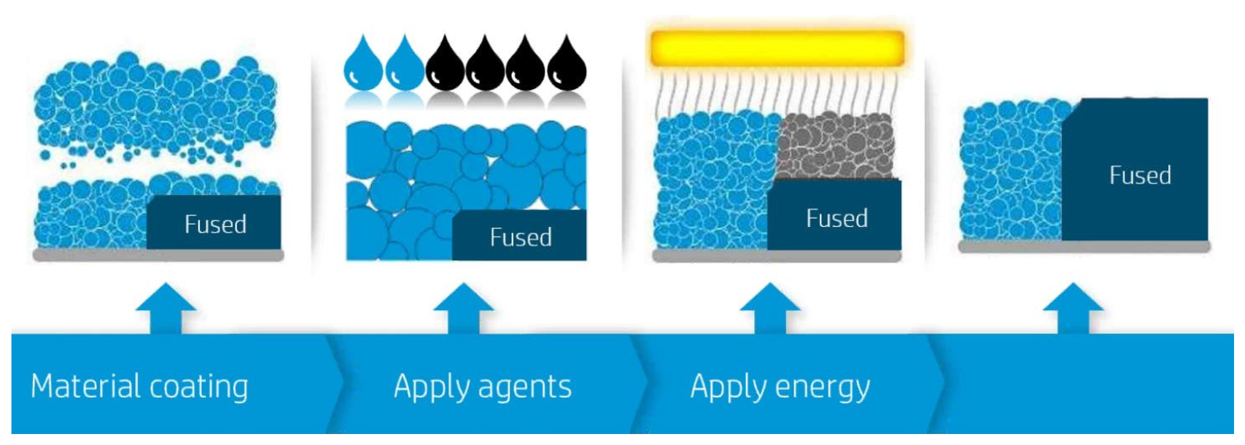Sensors 24 02668 g011