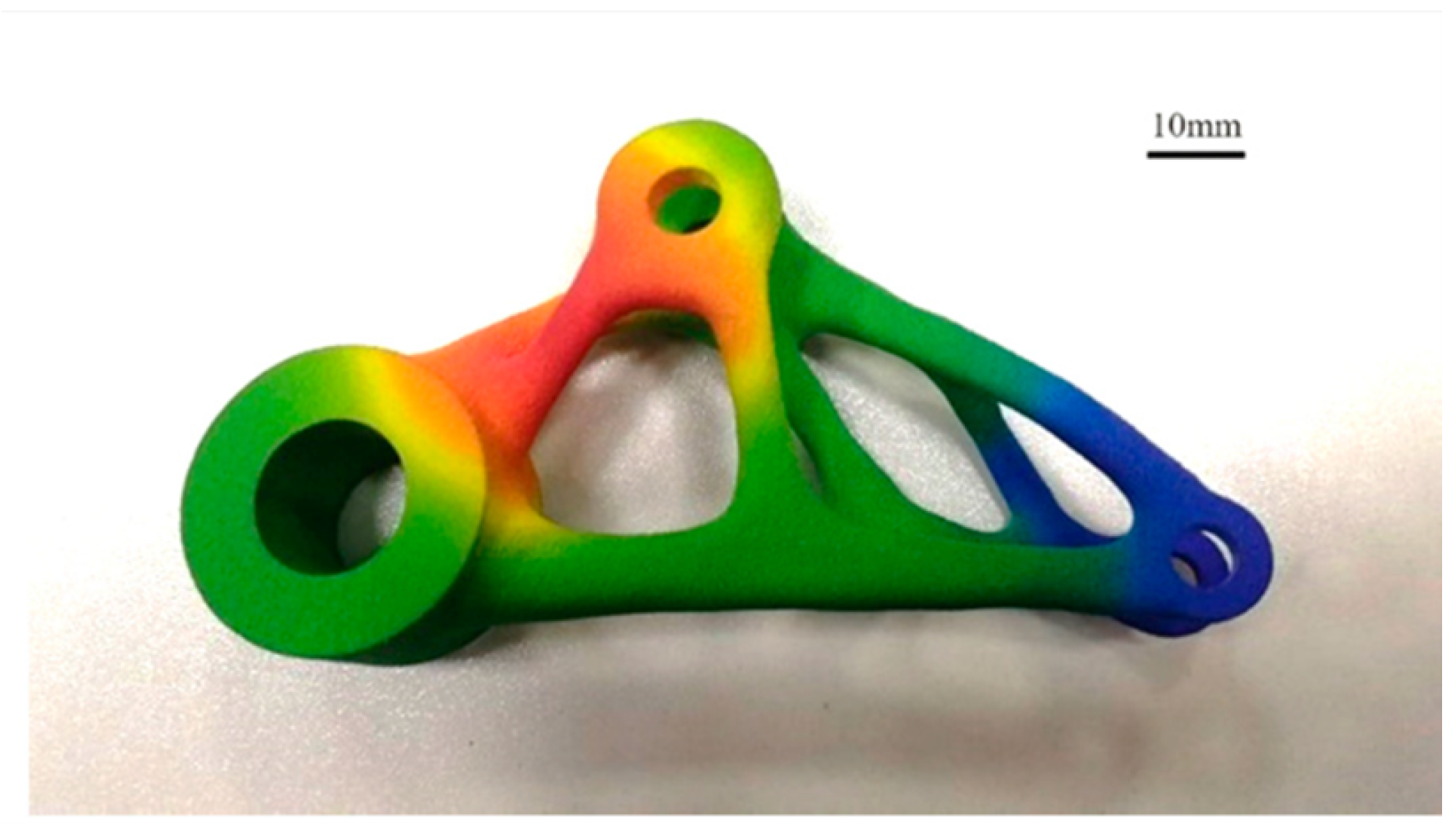 Sensors | Free Full-Text | Additive Manufacturing: A Comprehensive Review