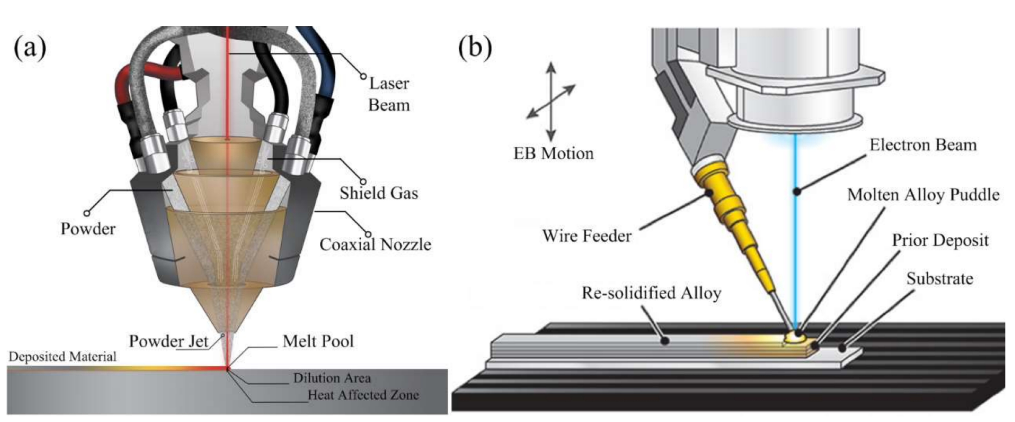 Sensors 24 02668 g013