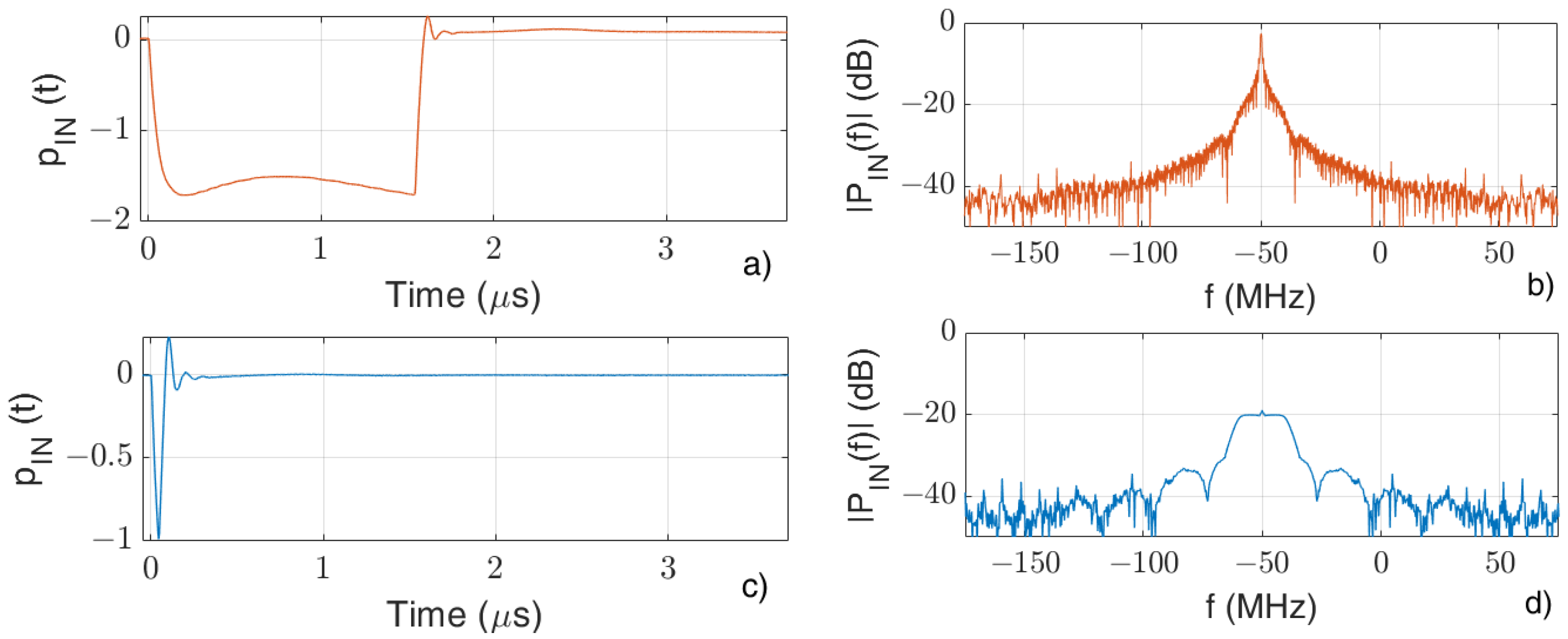 Sensors 24 02669 g002
