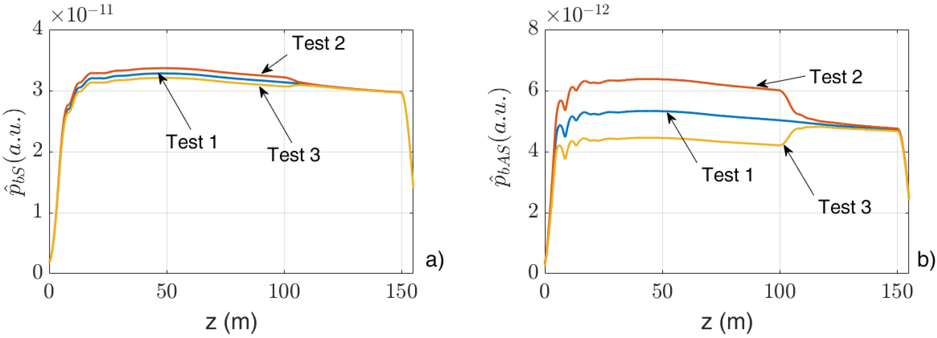 Sensors 24 02669 g003a