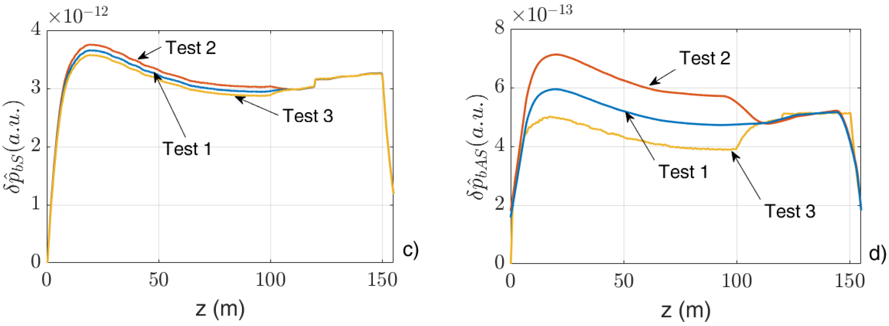Sensors 24 02669 g003b