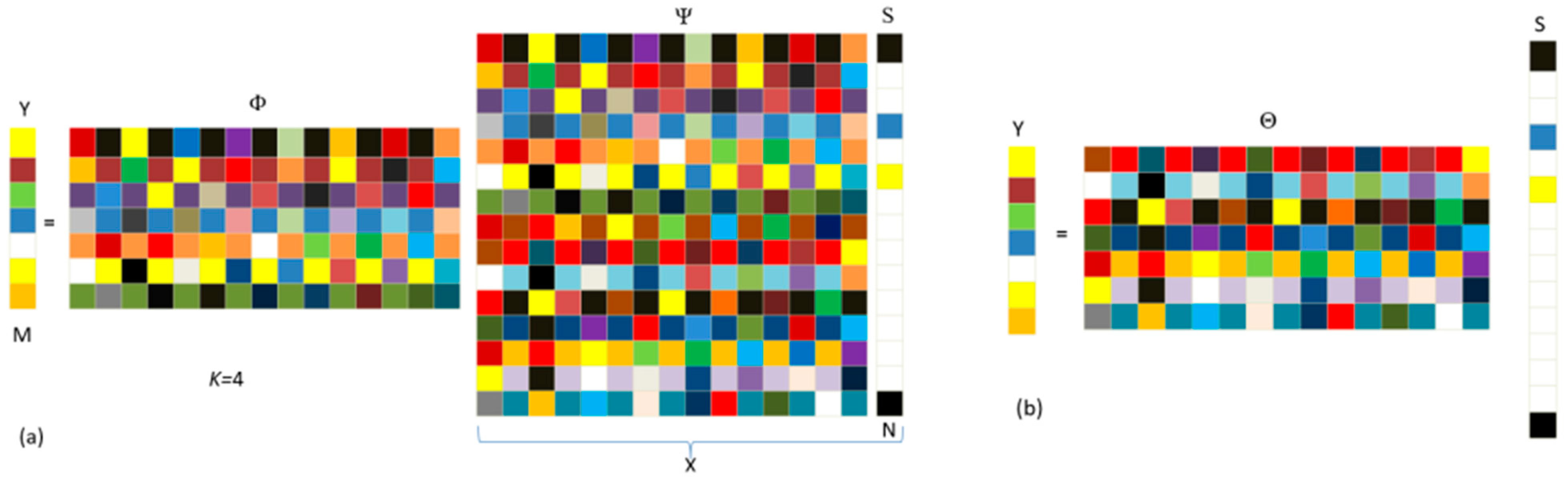 Sensors 24 02670 g002