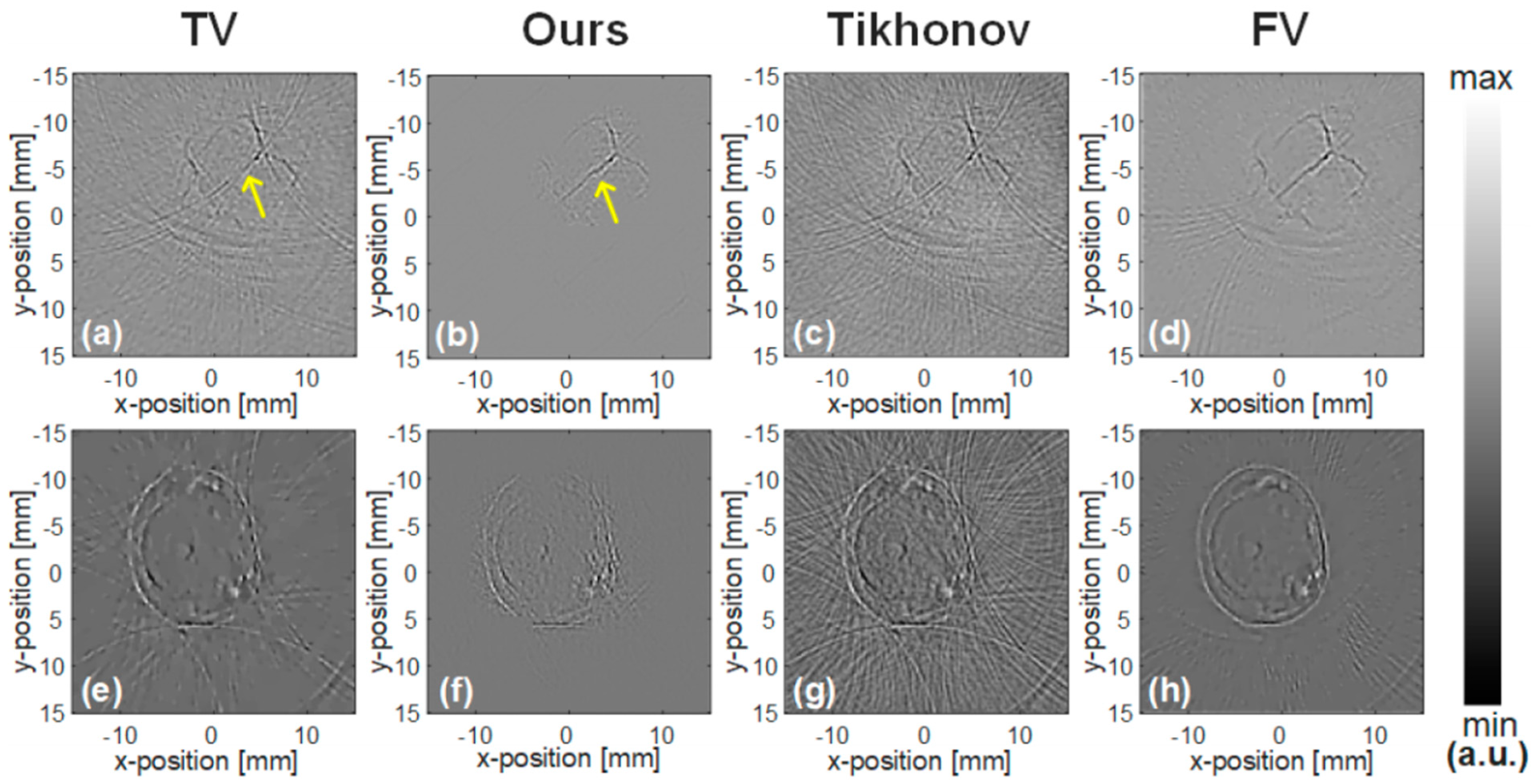 Sensors 24 02670 g018