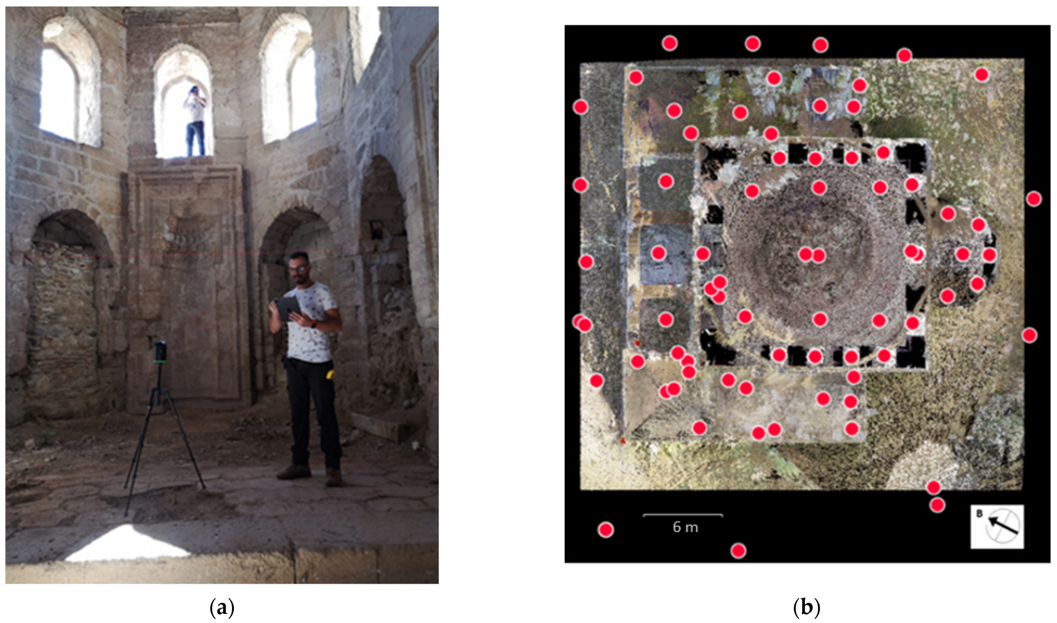 Sensors 24 02671 g010